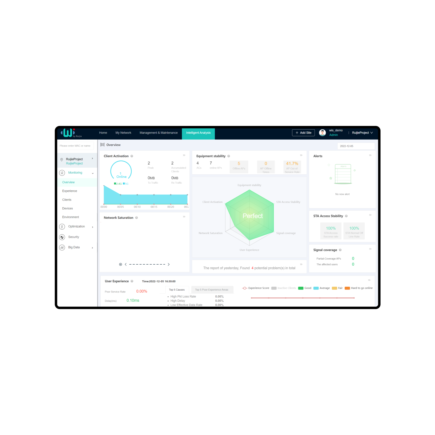 RG-WIS Software - 1