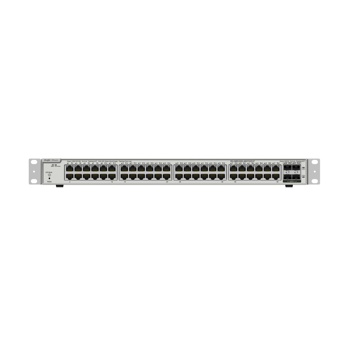 RG-NBS3200-48GT4XS-P - 1