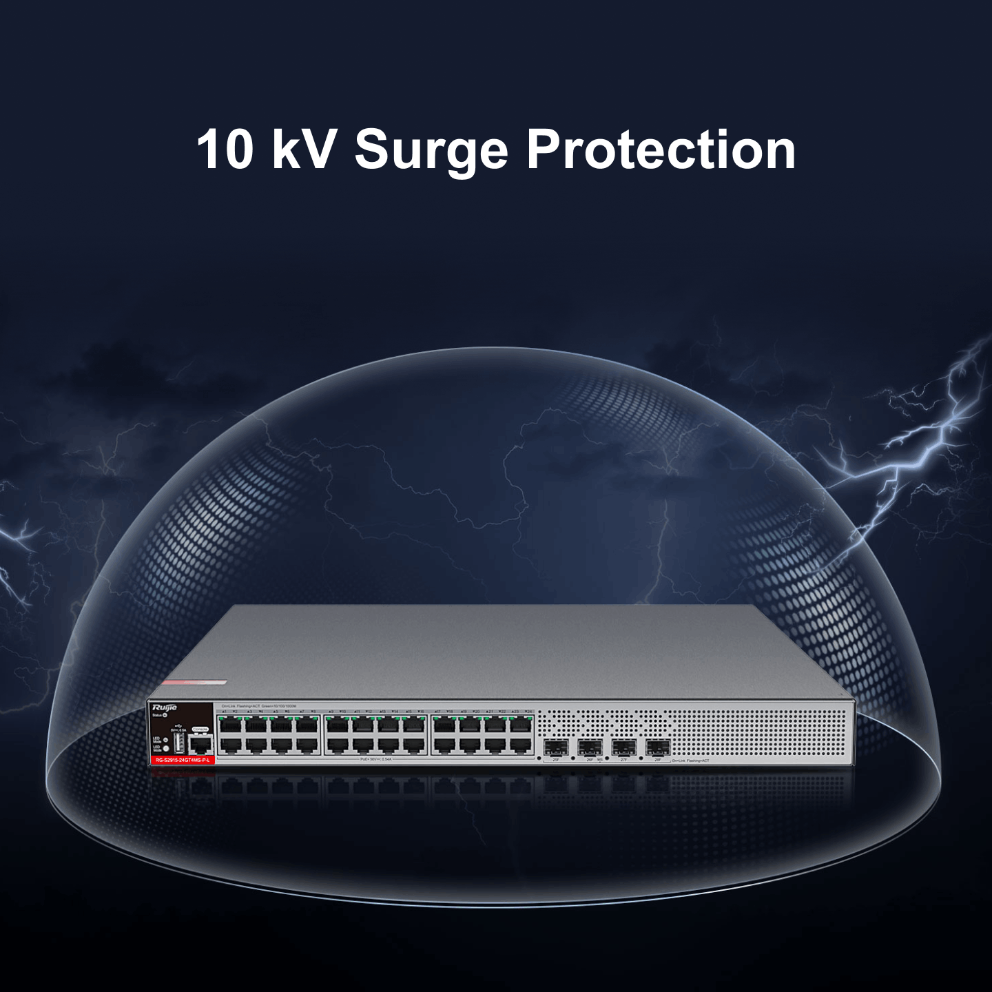 RG-S2915-24GT4MS-P-L Small & Medium Enterprise Networking - 3