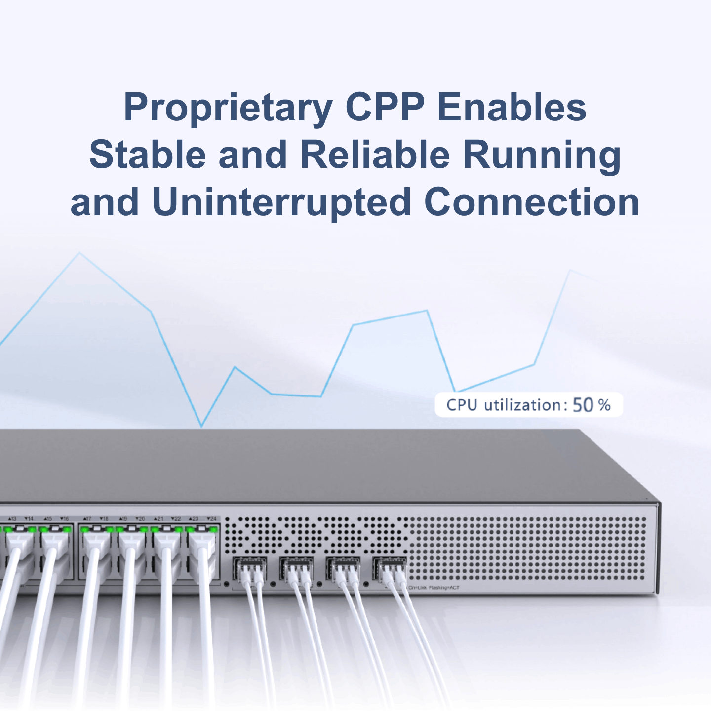 RG-S2915-24GT4MS-P-L Small & Medium Enterprise Networking - 4