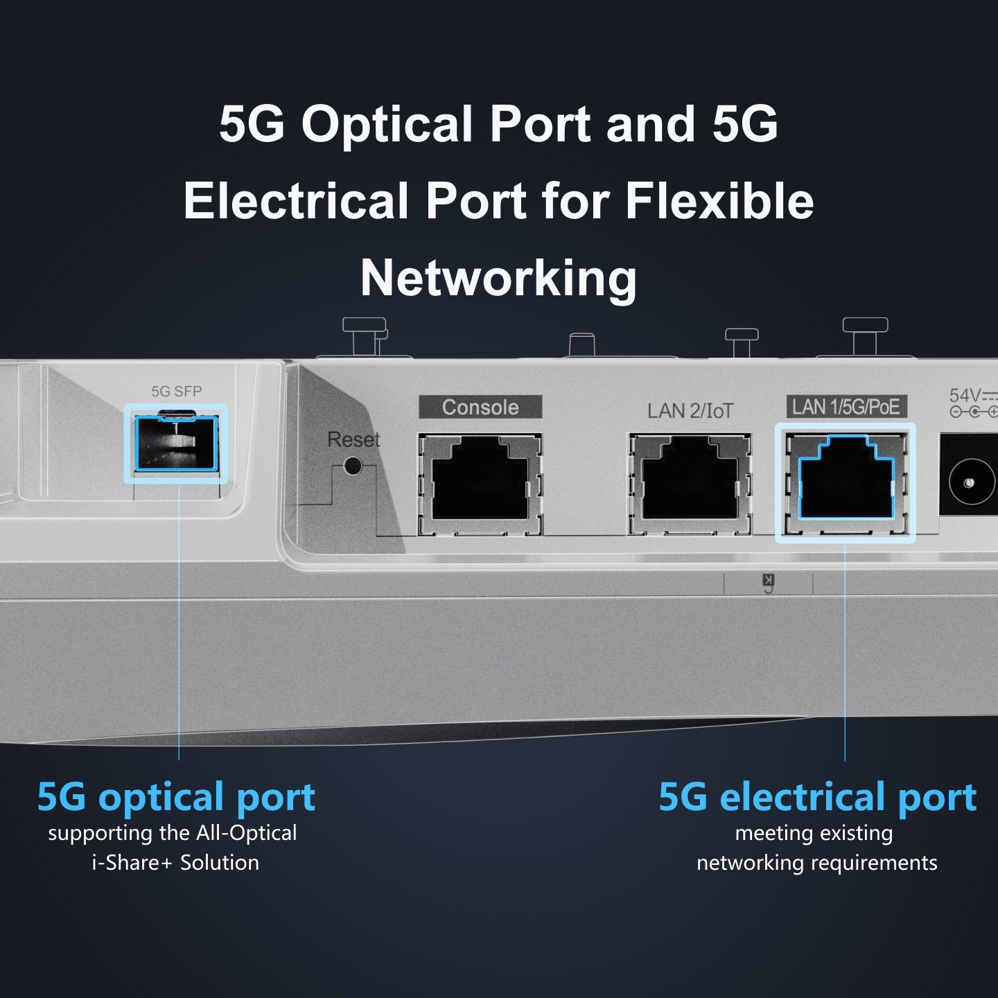 RG-AP880-AR ไร้สาย - 2