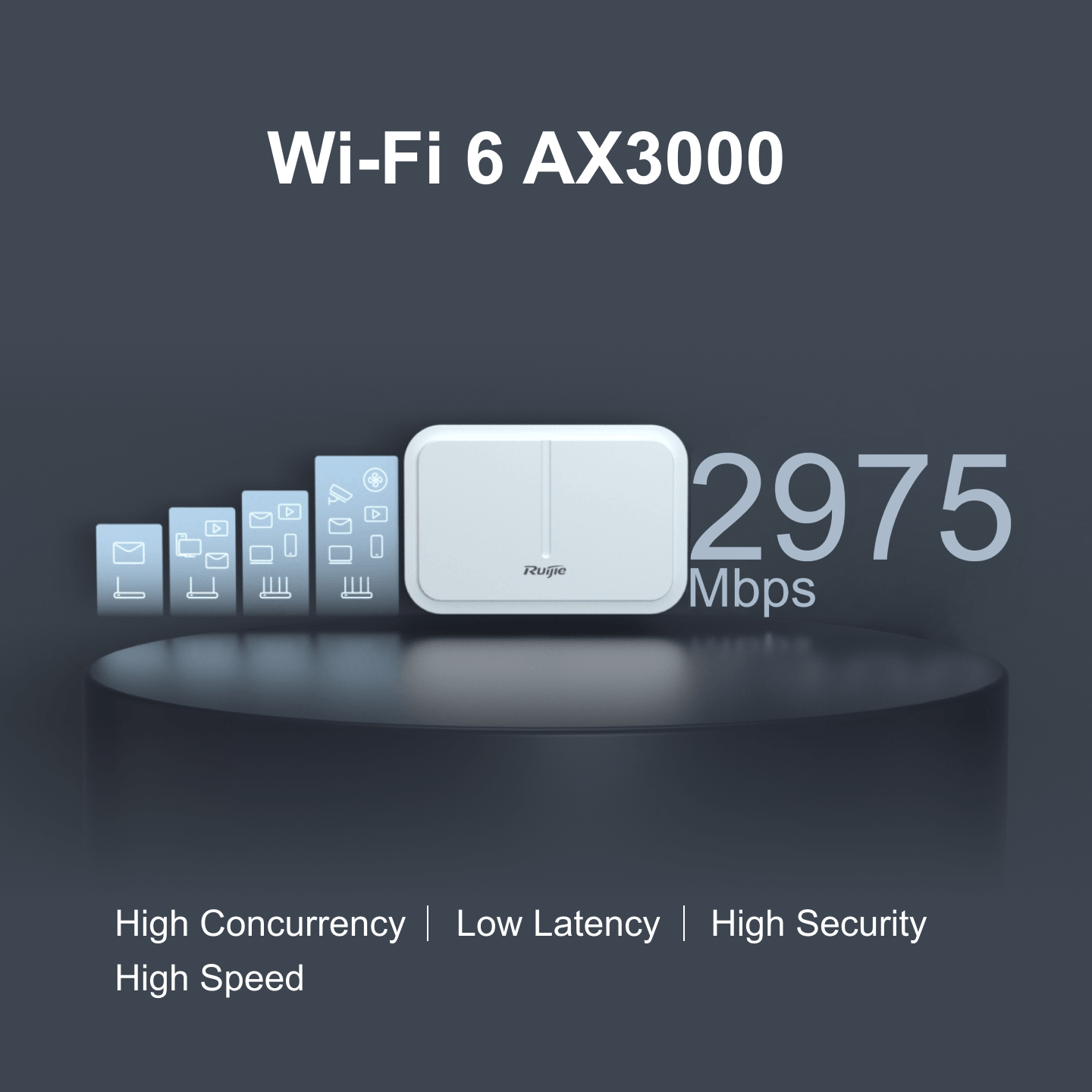 RG-AP680-L Reti enterprise di piccole e medie dimensioni - 2
