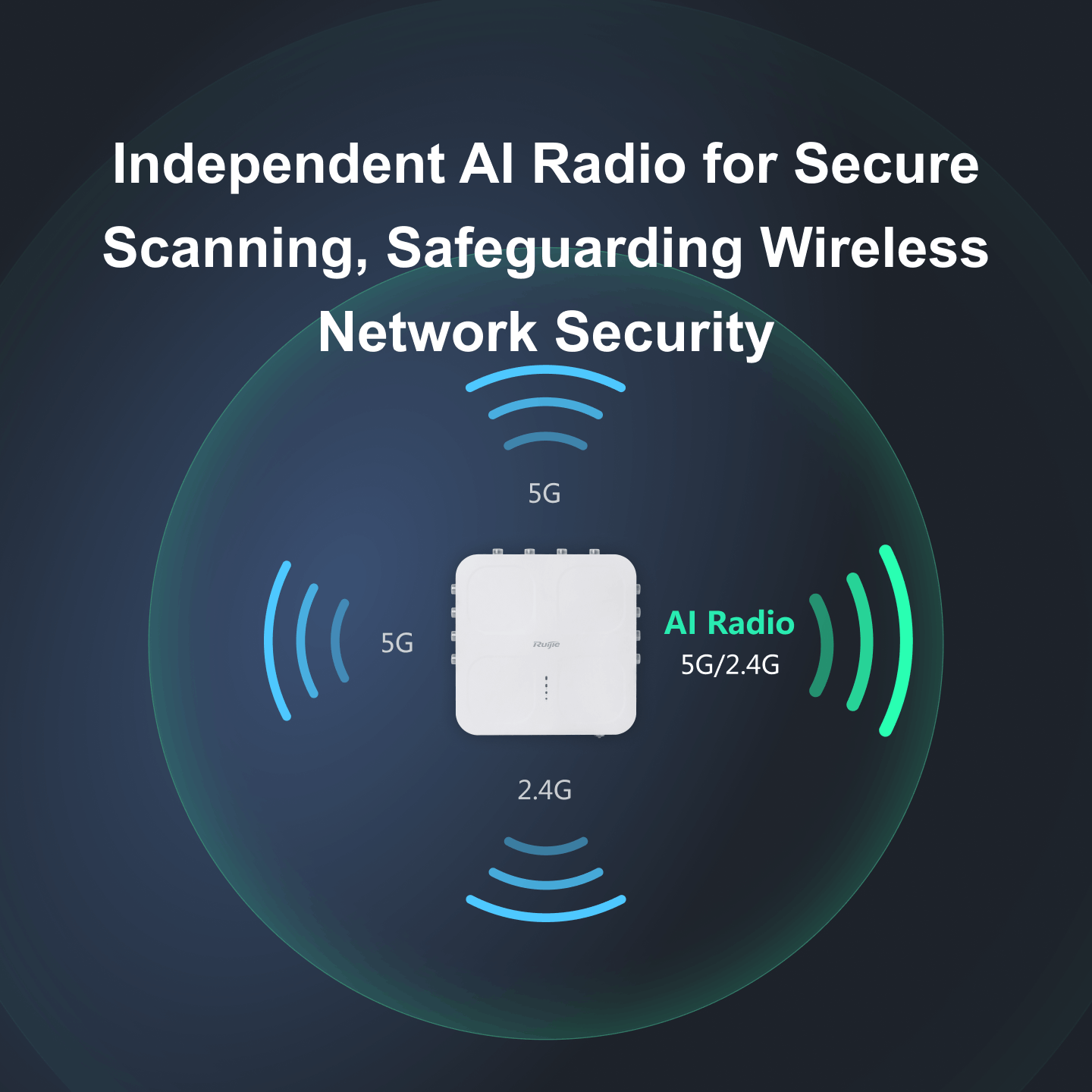 RG-AP680-AR Dispositivos Wireless - 4