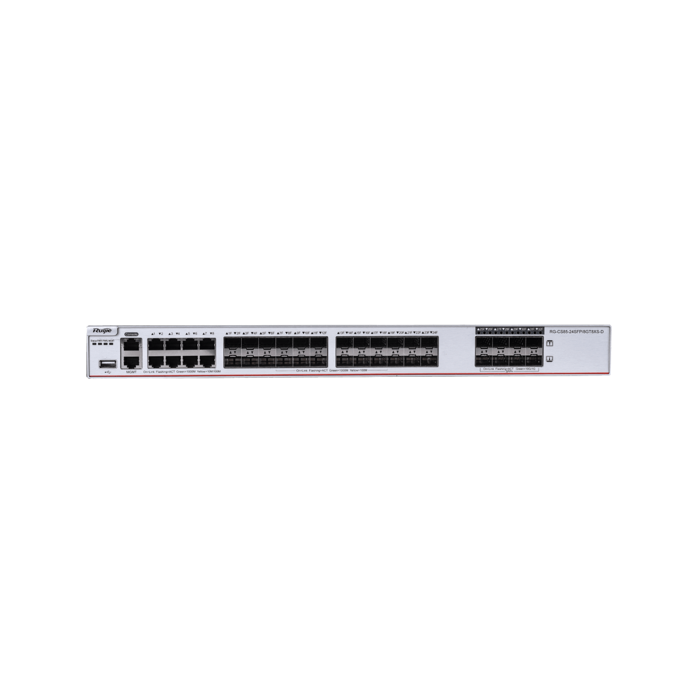 RG-CS85-24SFP/8GT8XS-D Sieci w małych i średnich przedsiębiorstwach - 11