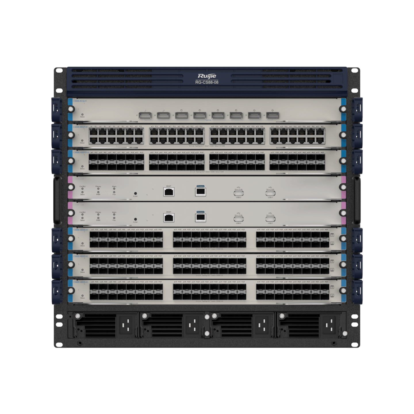 RG-CS88-08 การสร้างเครือข่ายระดับวิสาหกิจขนาดกลางและขนาดย่อม - 6