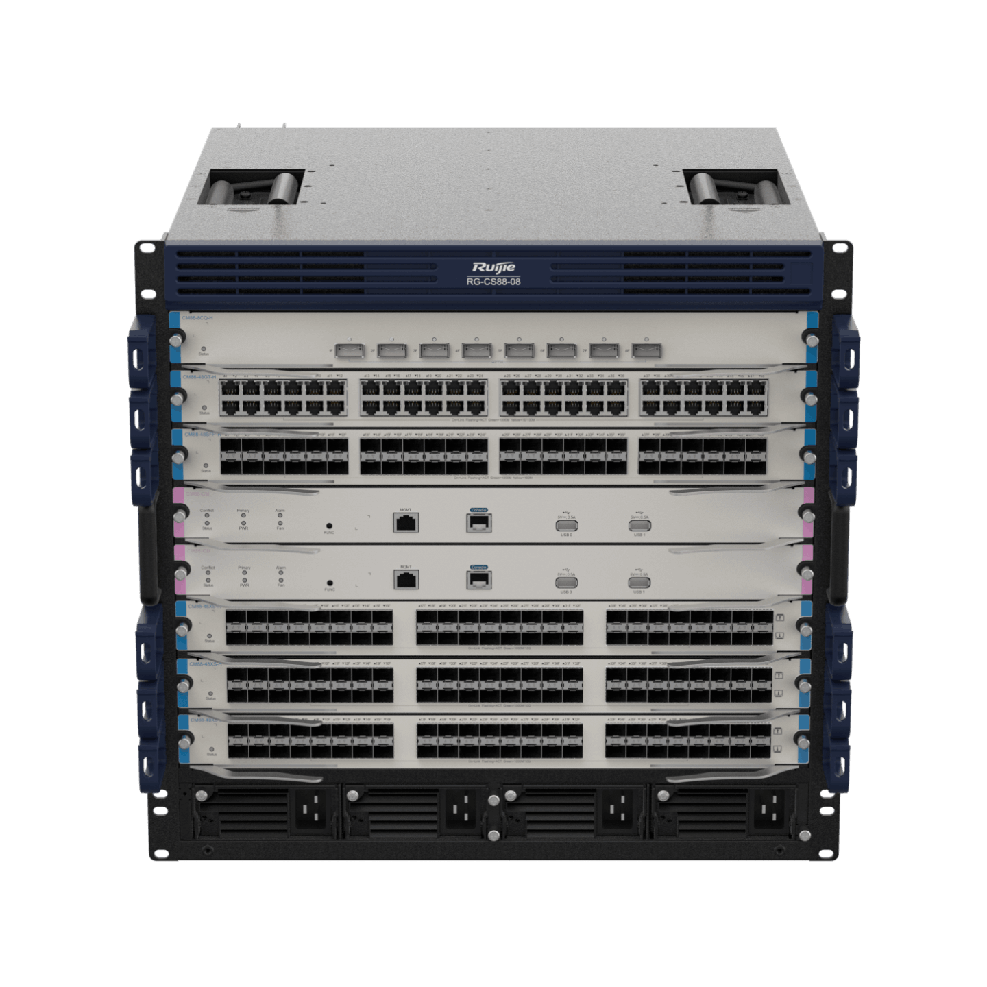 RG-CS88-08 การสร้างเครือข่ายระดับวิสาหกิจขนาดกลางและขนาดย่อม - 1