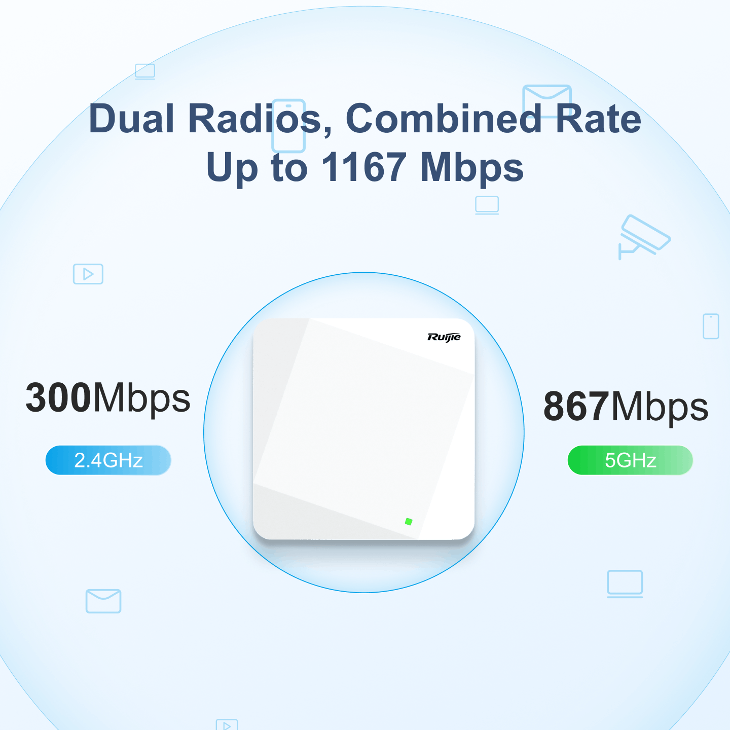 RG-AP720-L Redes para pequeñas y medianas empresas - 2