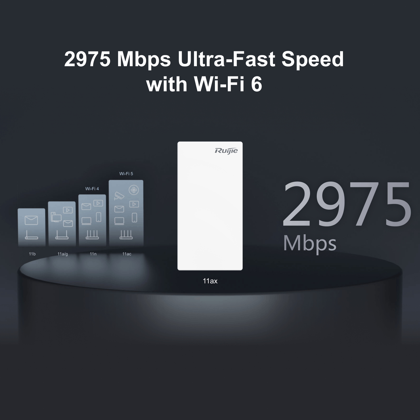 RG-AP180-I Wireless - 3