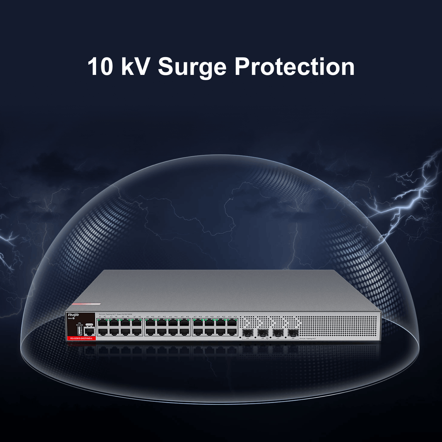 RG-S2915-24GT4MS-L Small & Medium Enterprise Networking - 3