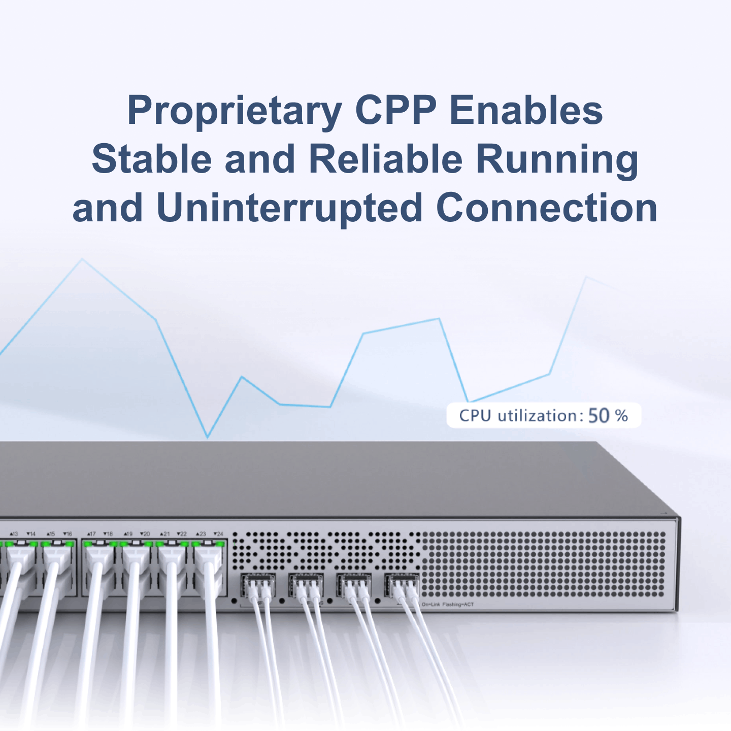 RG-S2915-24GT4MS-L Small & Medium Enterprise Networking - 4