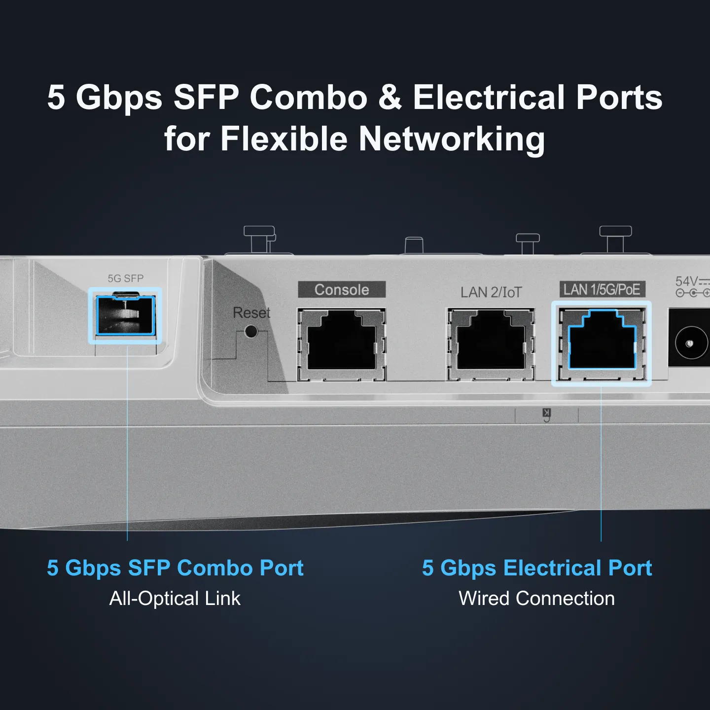 RG-AP850-AR(V3) 무선 - 2