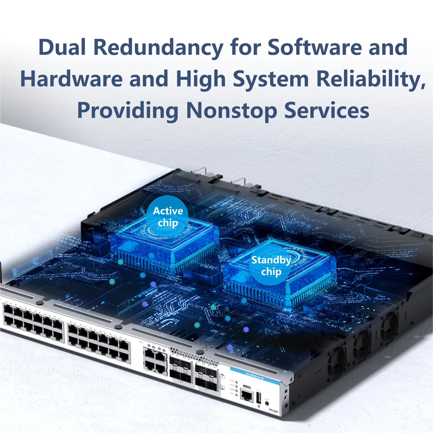 RG-RSR20-XA-36 Router - 4