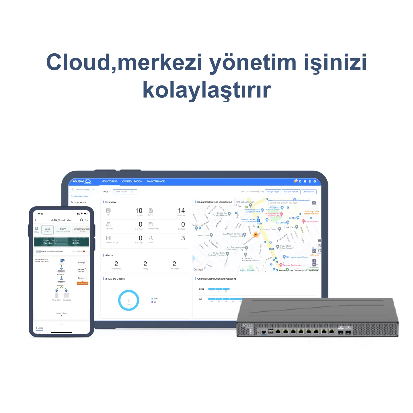 RG-WALL 1600-Z3200-S Küçük ve Orta Ölçekli İşletme Ağ Yönetimi - 2