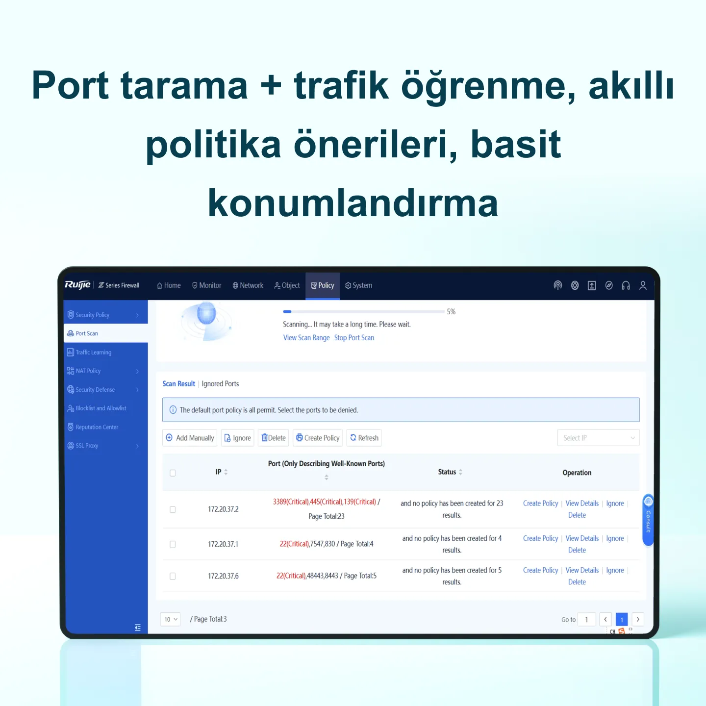 RG-WALL 1600-Z3200-S Küçük ve Orta Ölçekli İşletme Ağ Yönetimi - 3