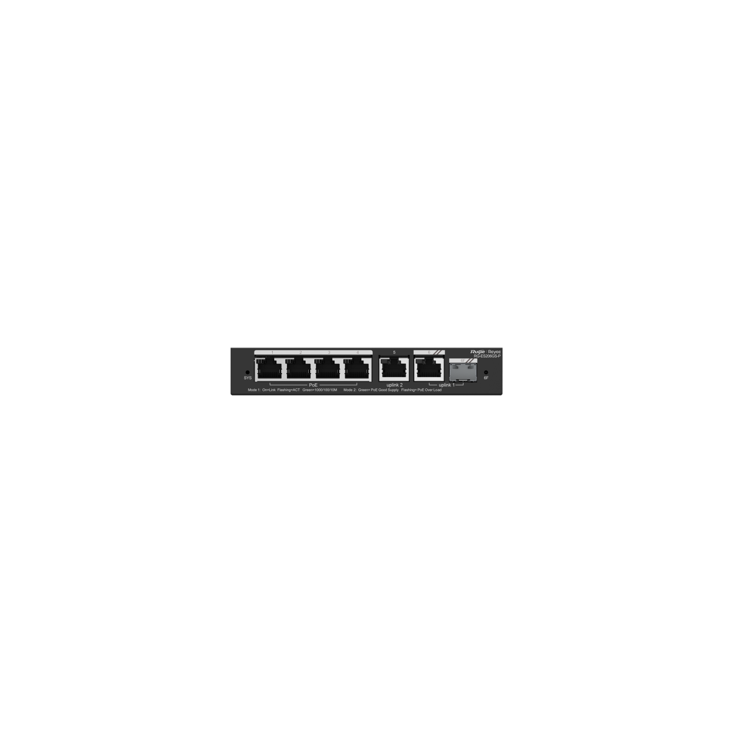 RG-ES206GS-P - 3