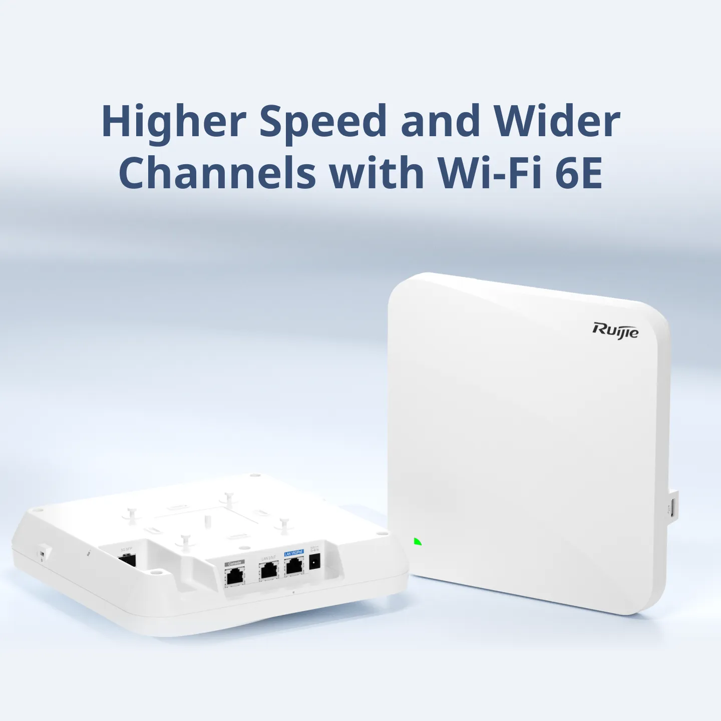 RG-AP880-L Small & Medium Enterprise Networking - 2