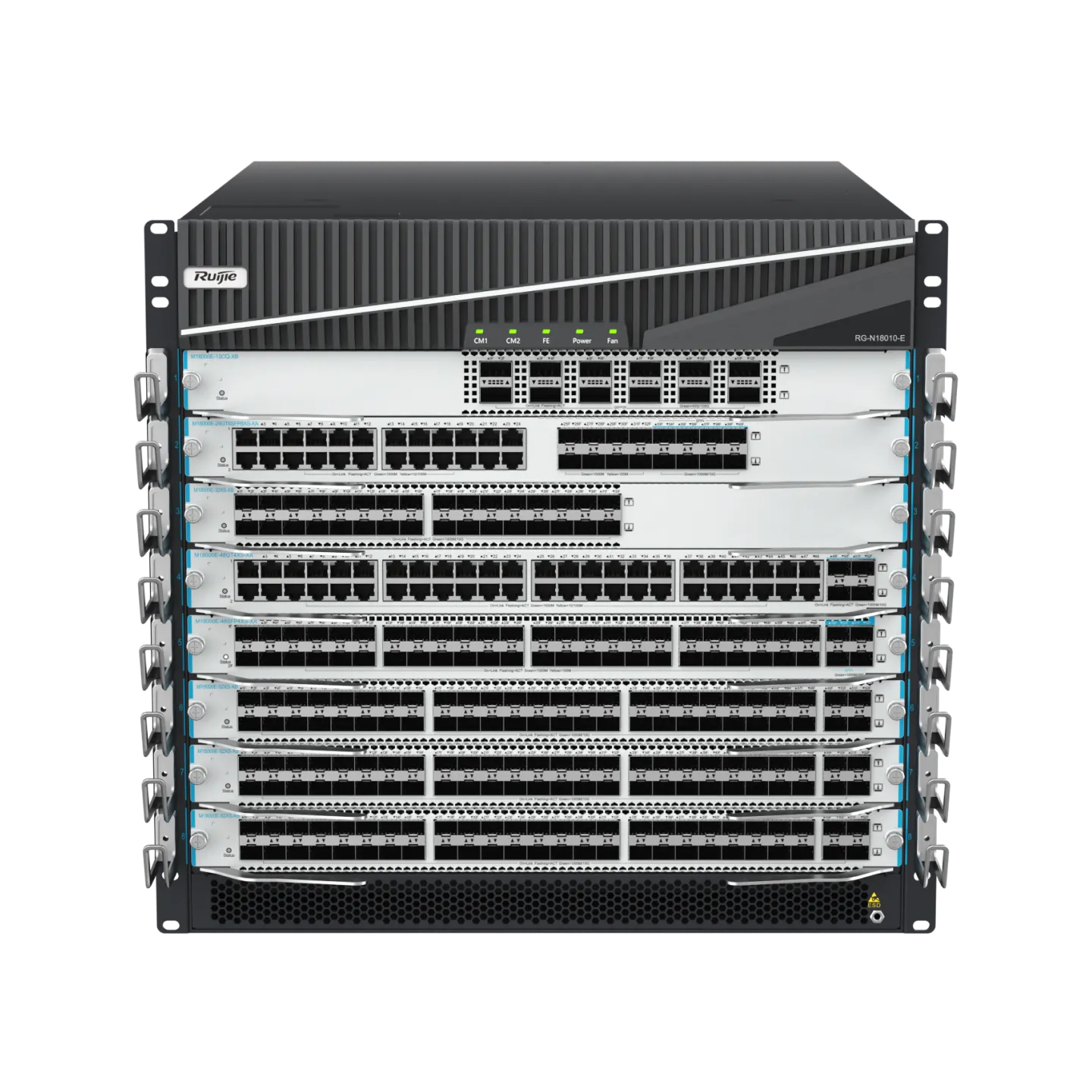RG-N18010-E Switches - 8