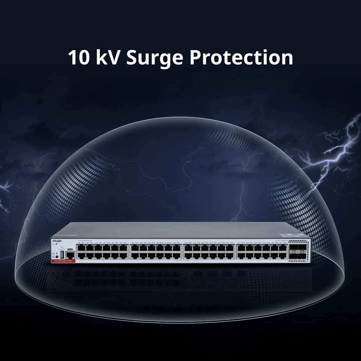 RG-CS83-48GT4XS-P Küçük ve Orta Ölçekli İşletme Ağ Yönetimi - 4
