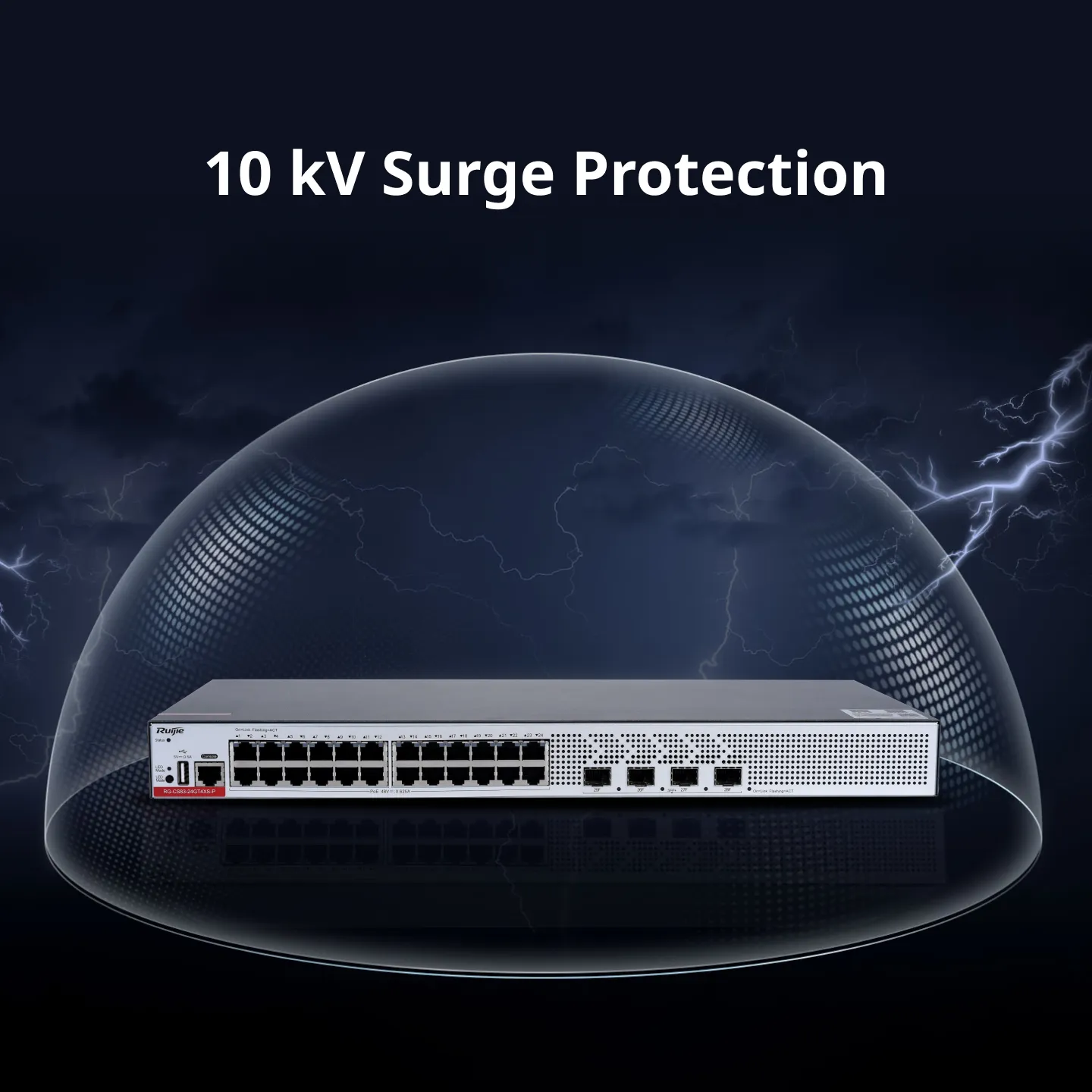 RG-CS83-24GT4XS-P Küçük ve Orta Ölçekli İşletme Ağ Yönetimi - 4