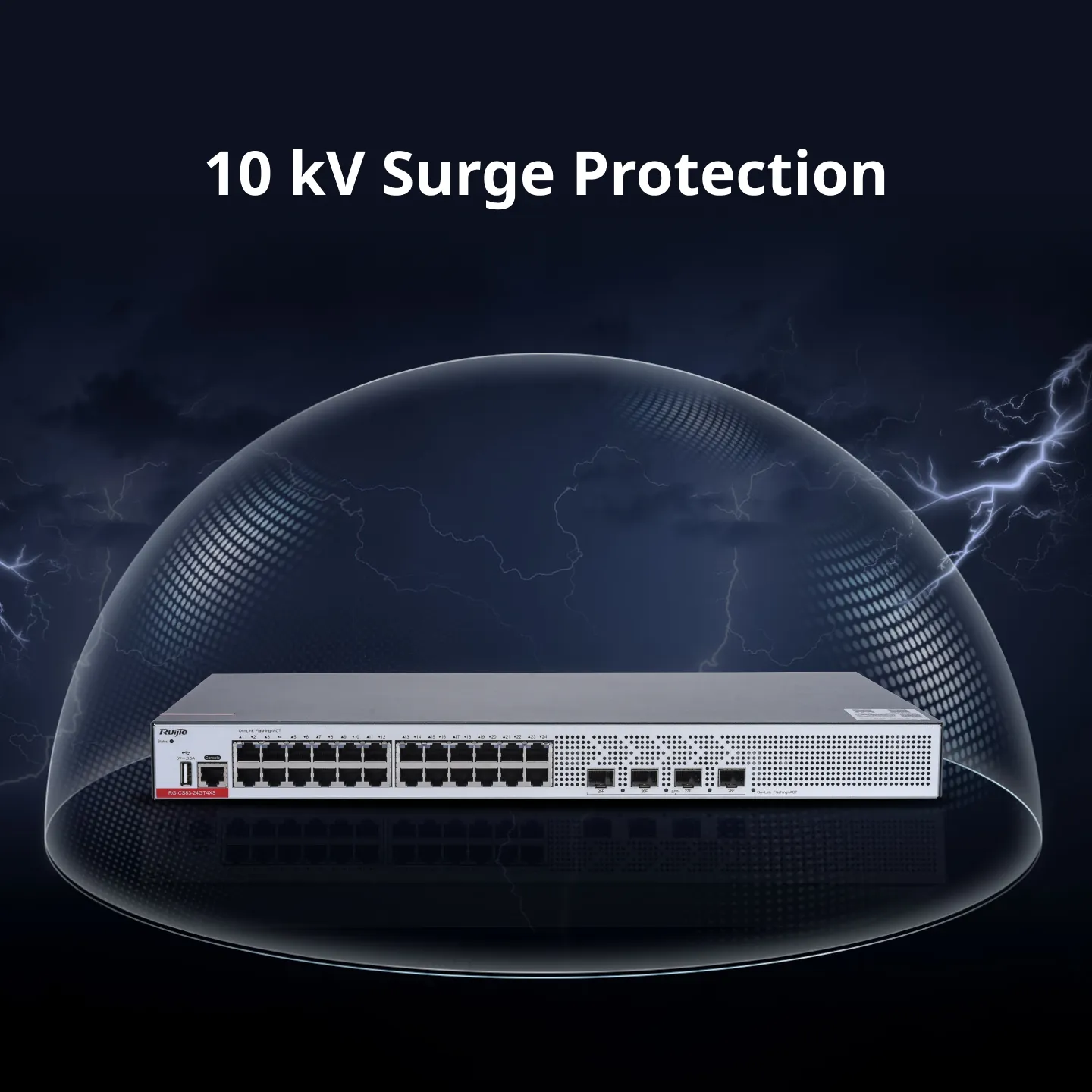 RG-CS83-24GT4XS Kết nối mạng doanh nghiệp vừa và nhỏ - 4