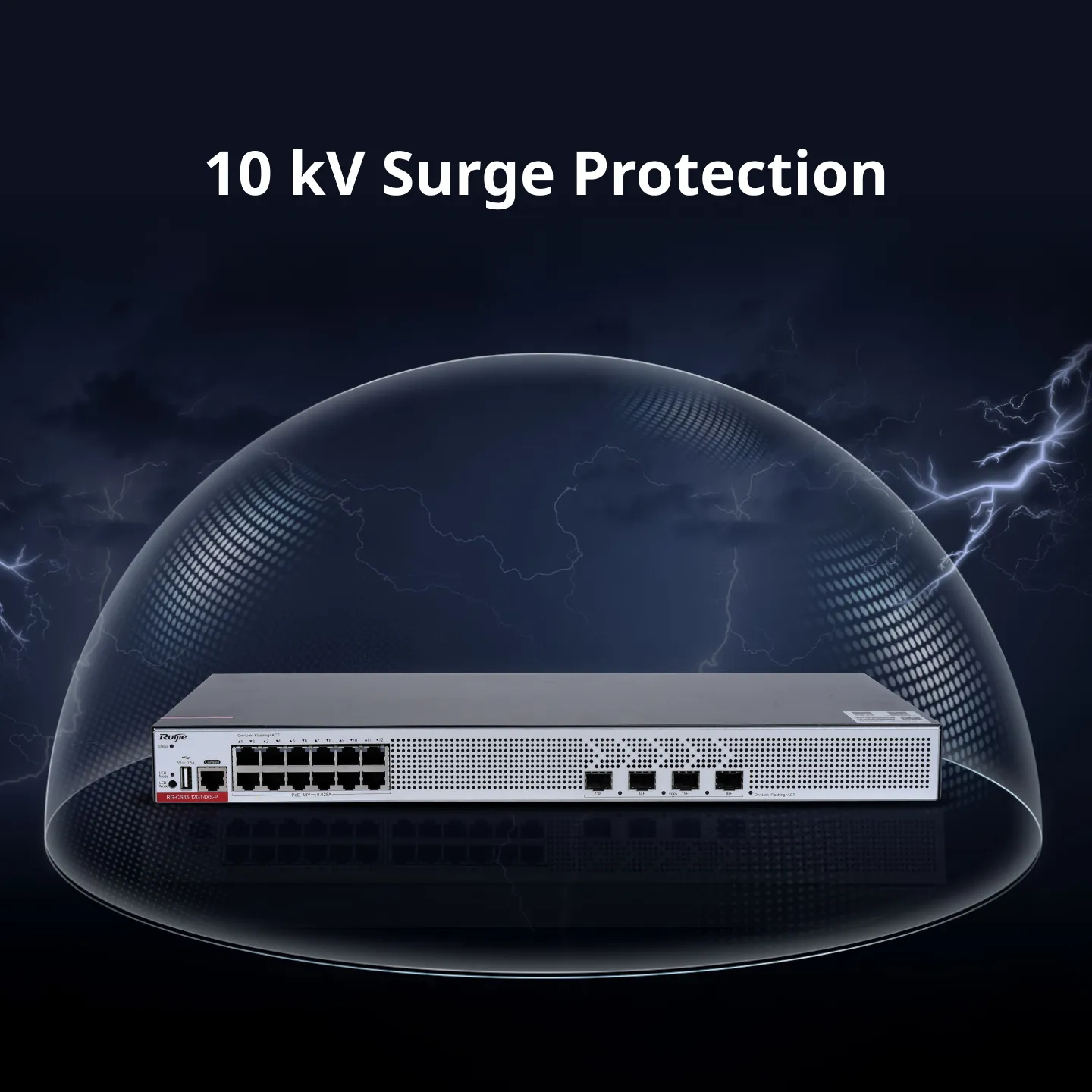 RG-CS83-12GT4XS-P Redes para pequenas e médias empresas - 4