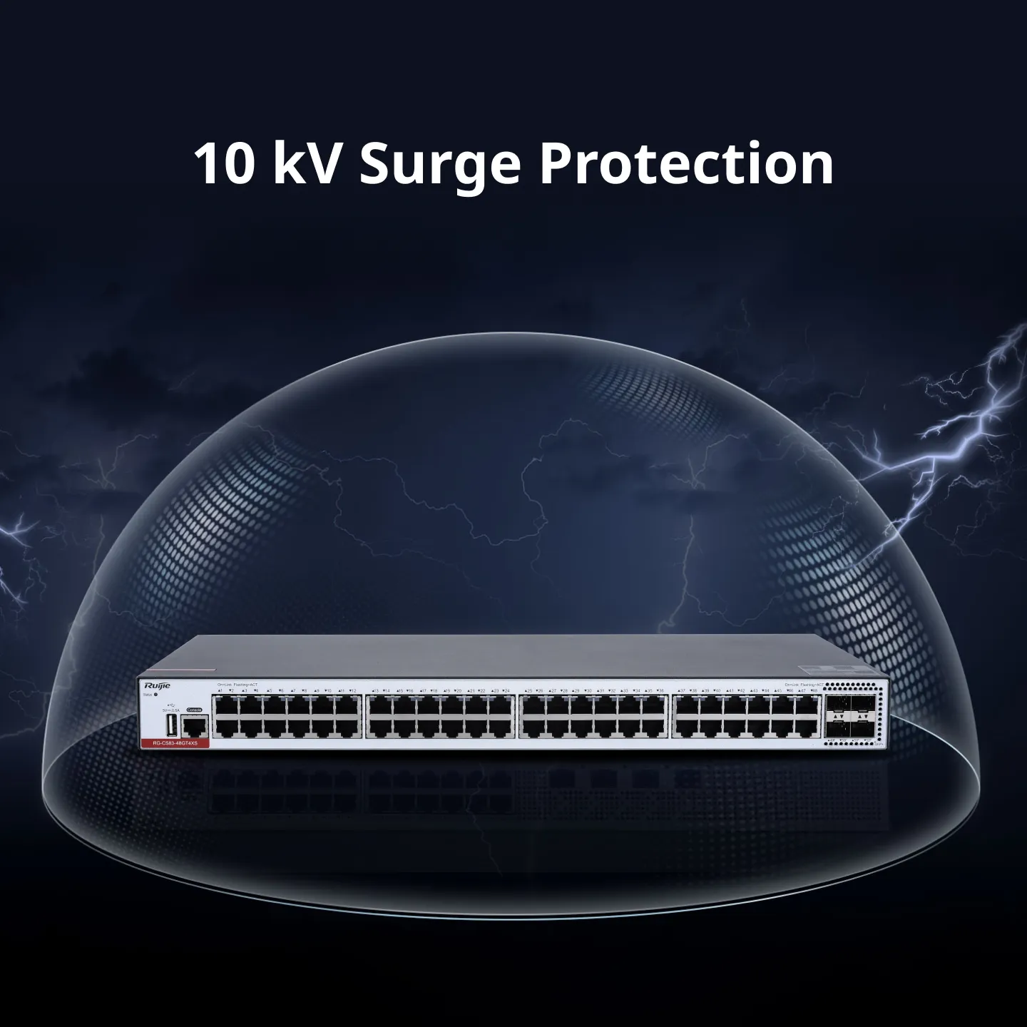 RG-CS83-48GT4XS Small & Medium Enterprise Networking - 4