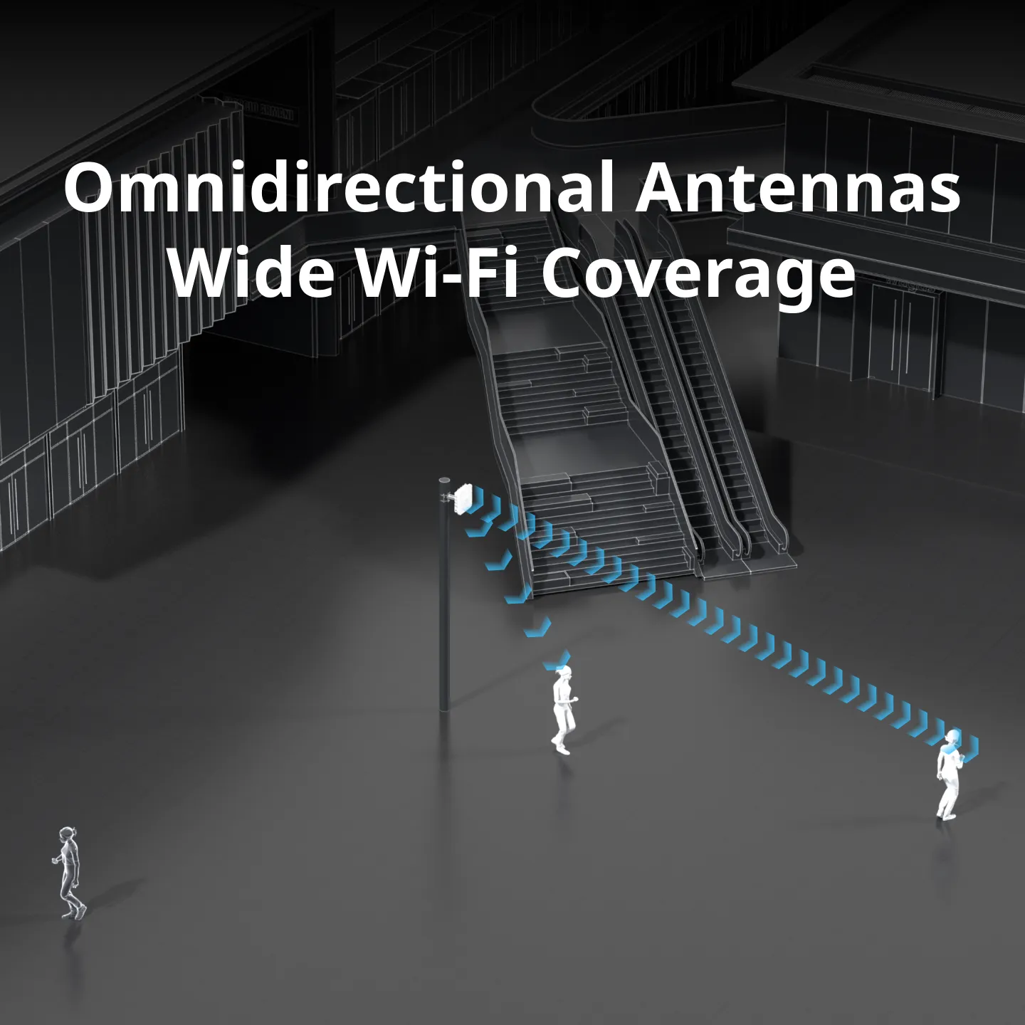 RG-AP680-IO Wireless - 3