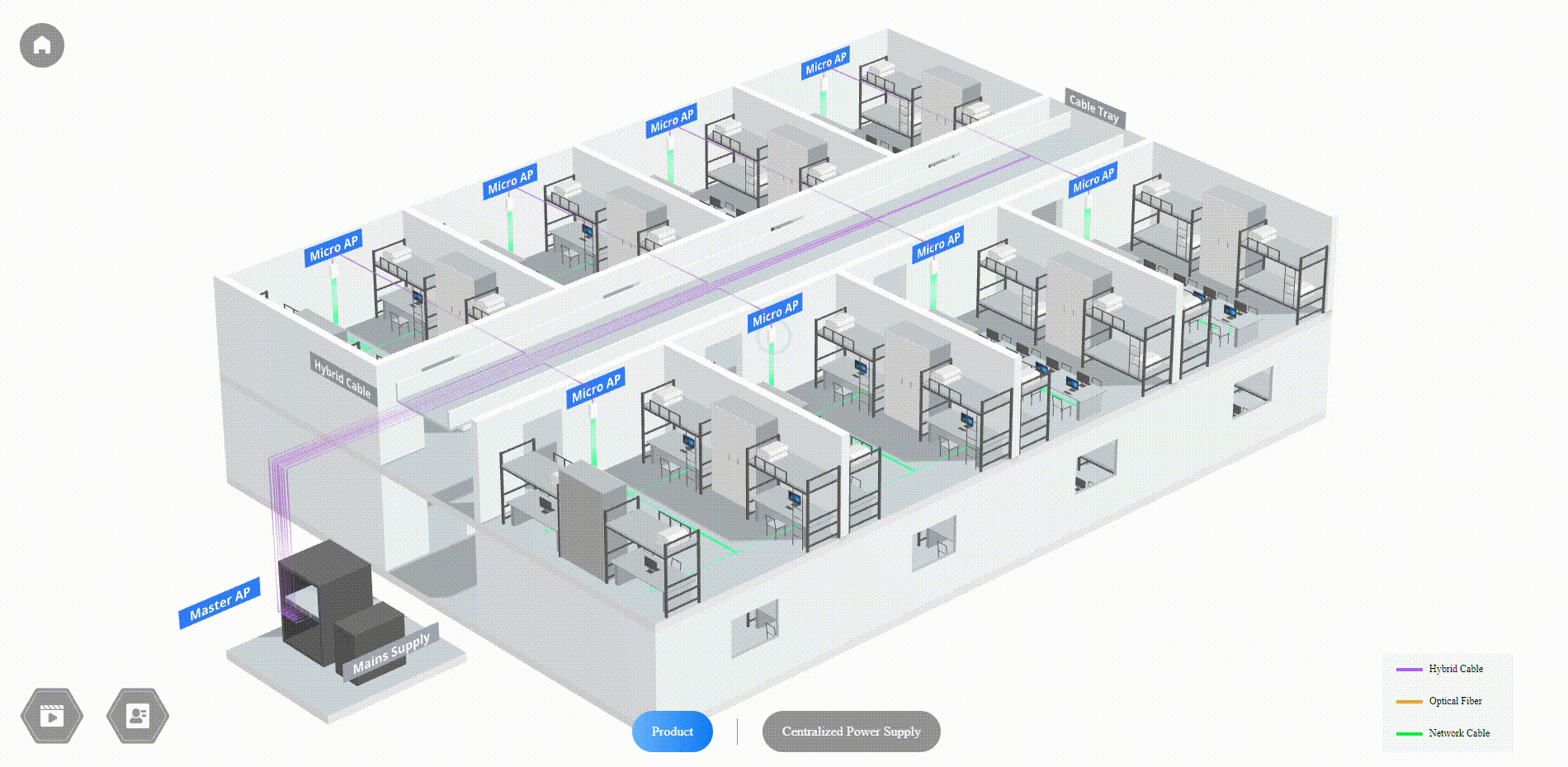 Ruijie's SOE solution in dormitories: Hybrid cables for high bandwidth, ensuring reliable service of the university AP with ultra-long-distance Power over Ethernet efficiency.