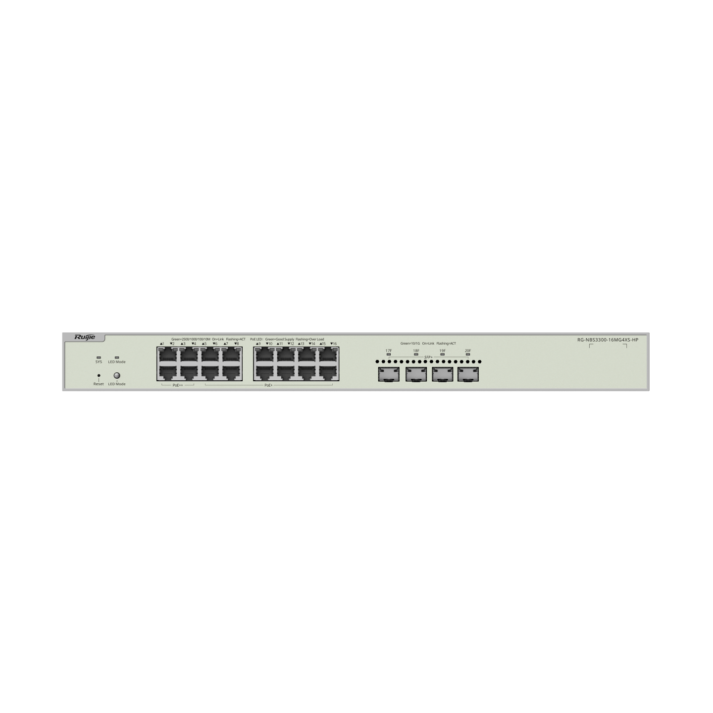 RG-NBS3300-16MG4XS-HP - 2
