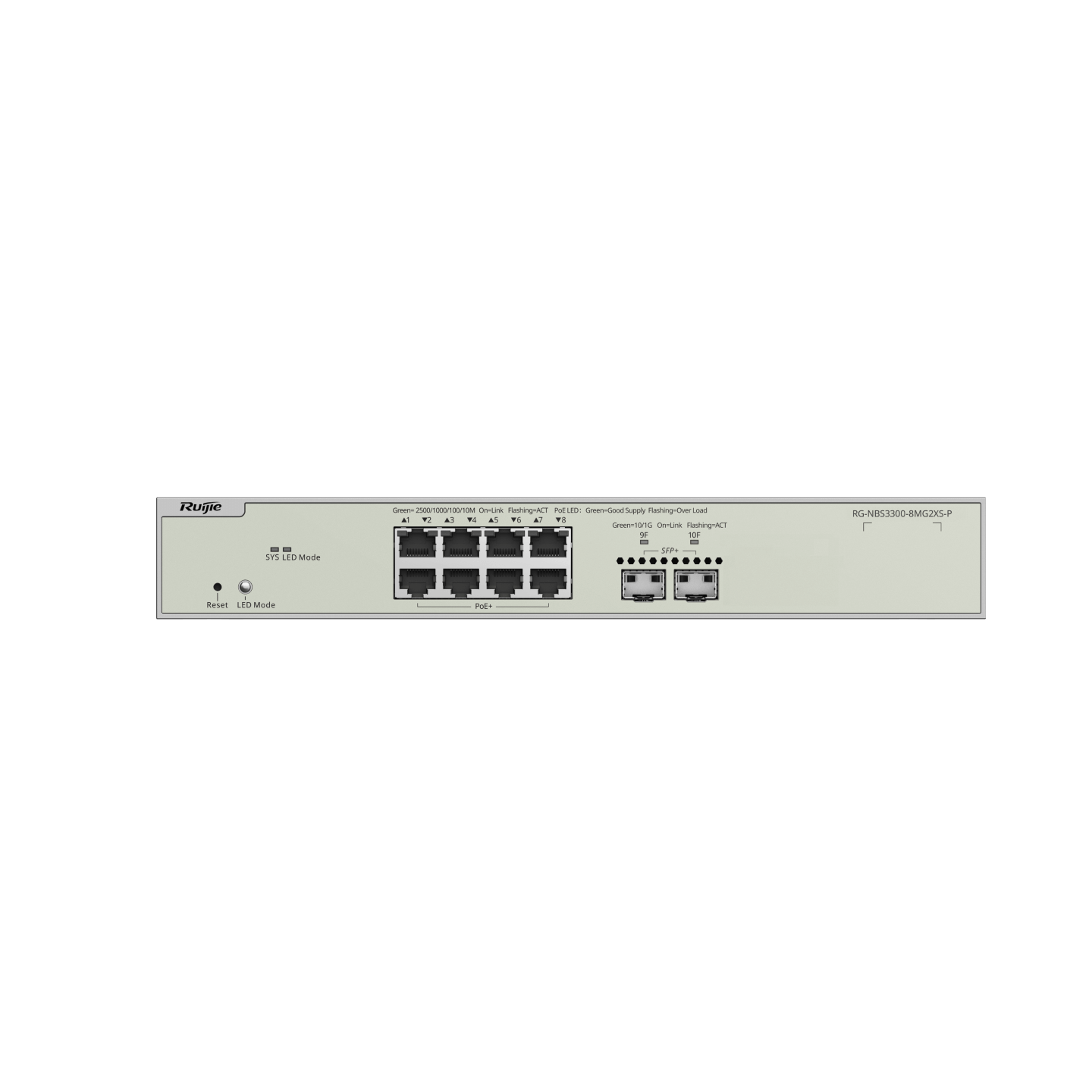 RG-NBS3300-8MG2XS-P - 3