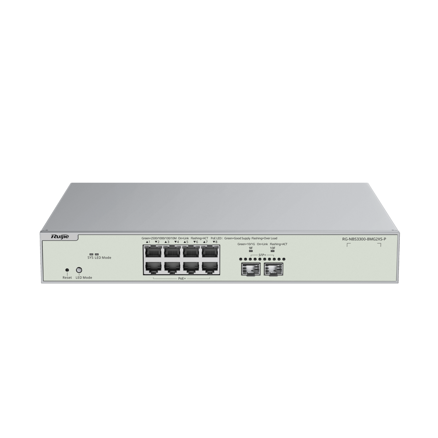 RG-NBS3300-8MG2XS-P - 1