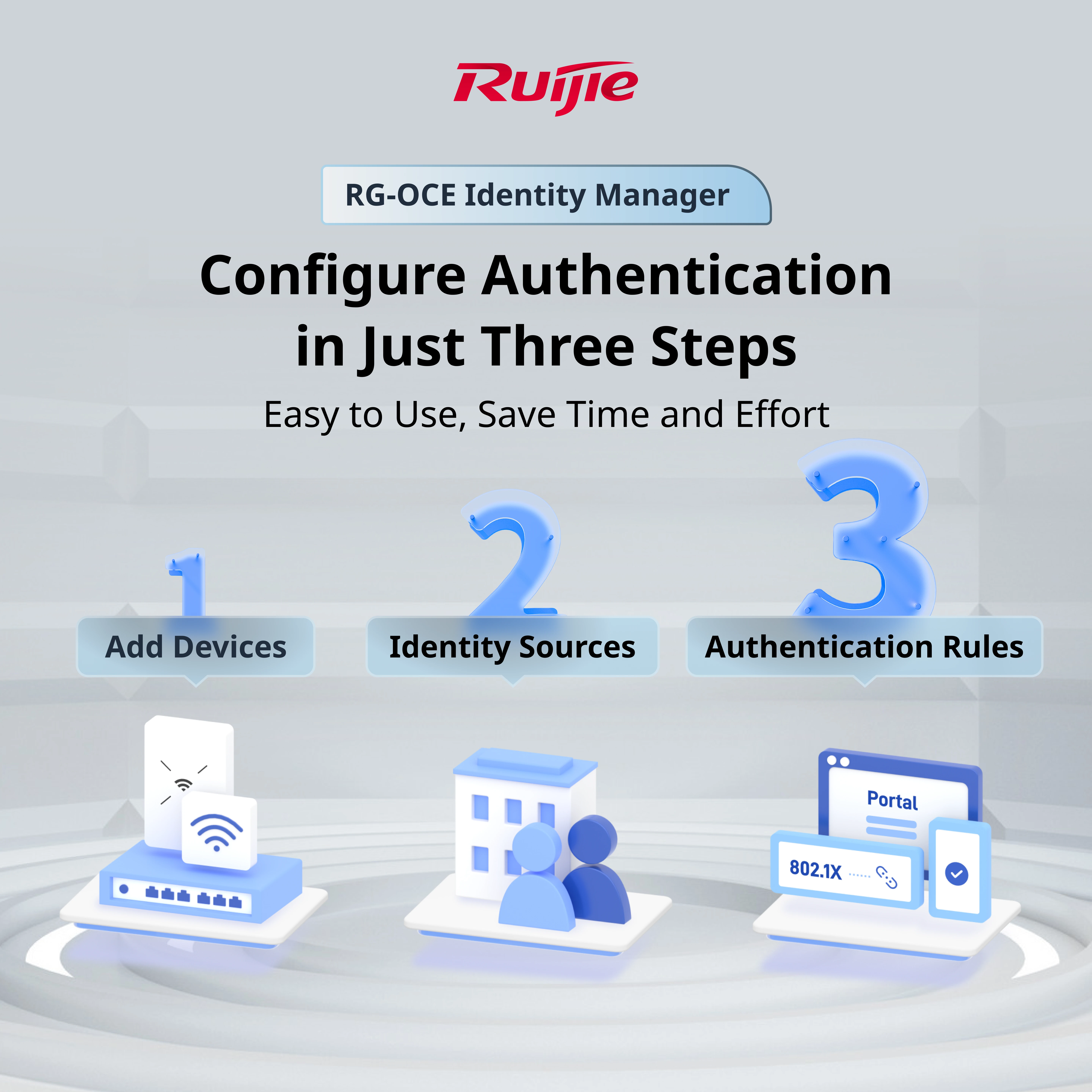 RG-OCE Identity Manager - 4