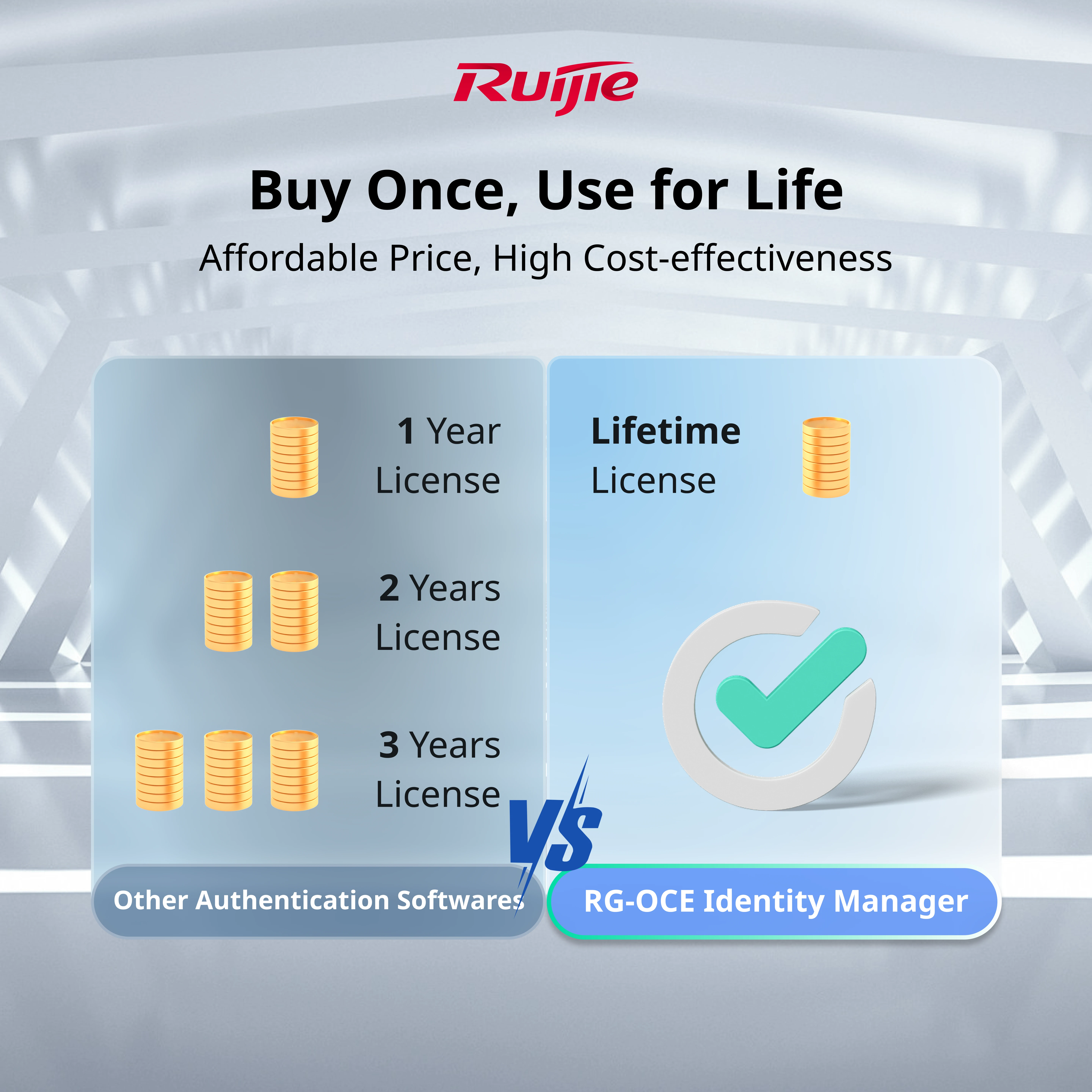 RG-OCE Identity Manager - 5