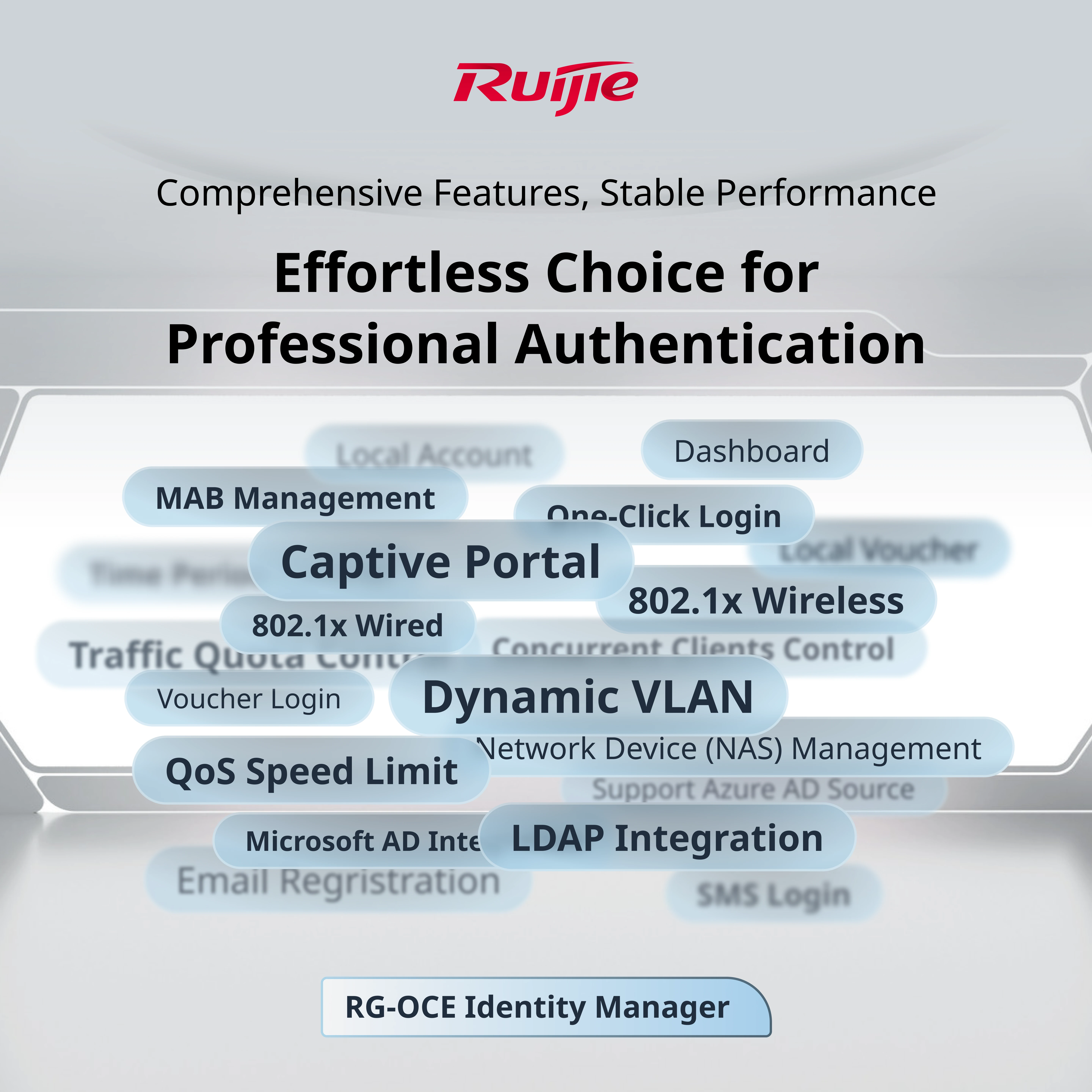 RG-OCE Identity Manager - 3