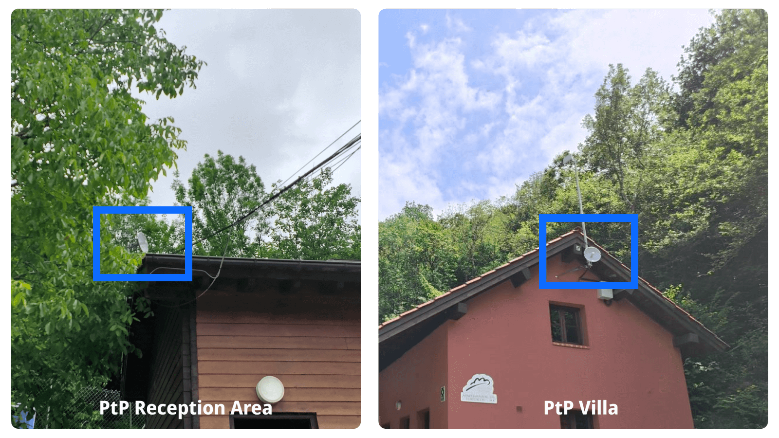 airmetro deployment PtP