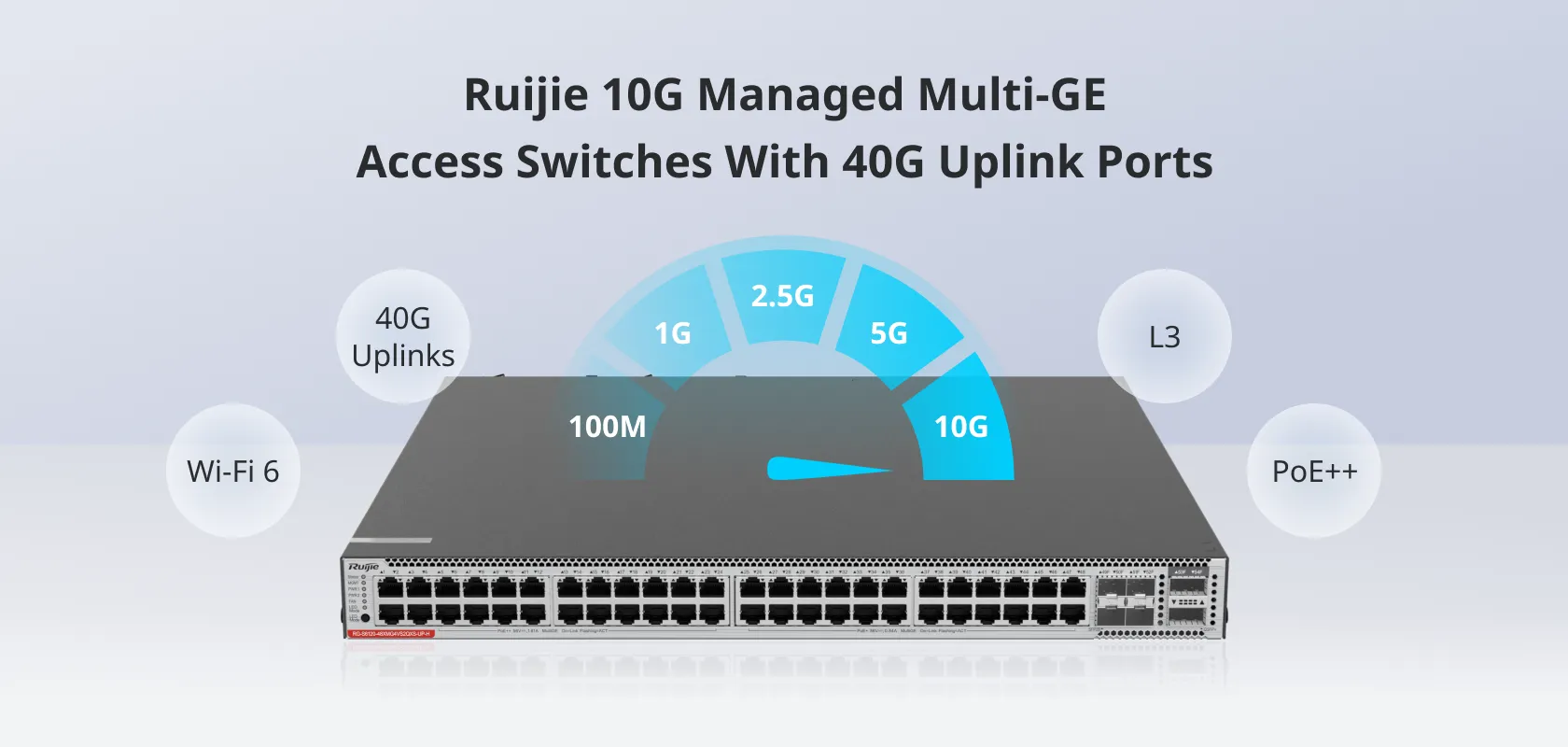 Ruijie 10G Managed Multi-GE Access Switches with 40G Uplink Ports