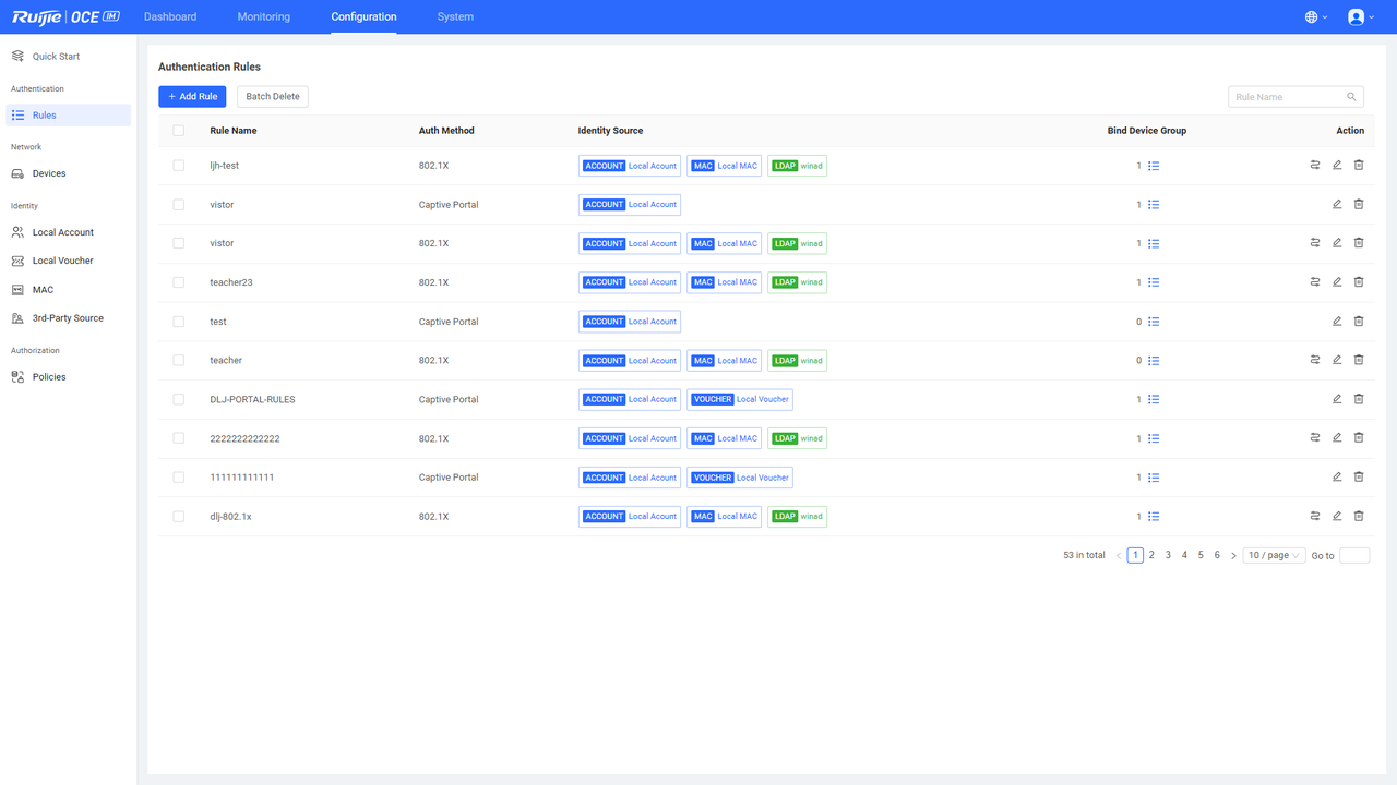 RG-OCE Identity Manager authentication rules