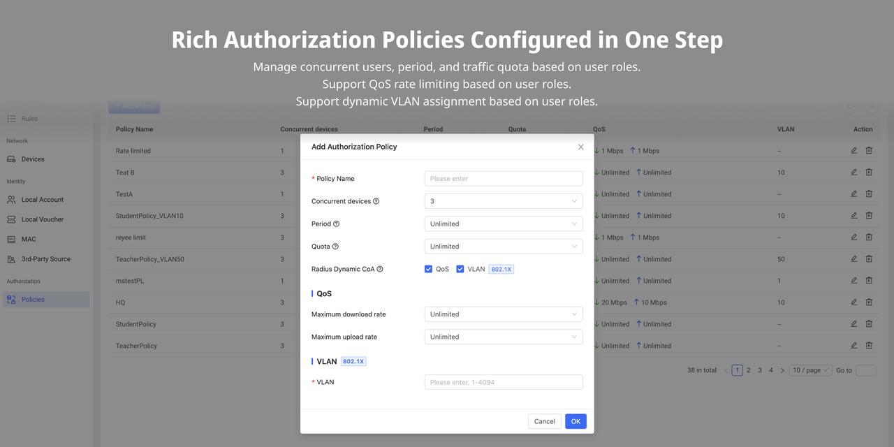 RG-OCE Identity Manager supports comprehensive policies