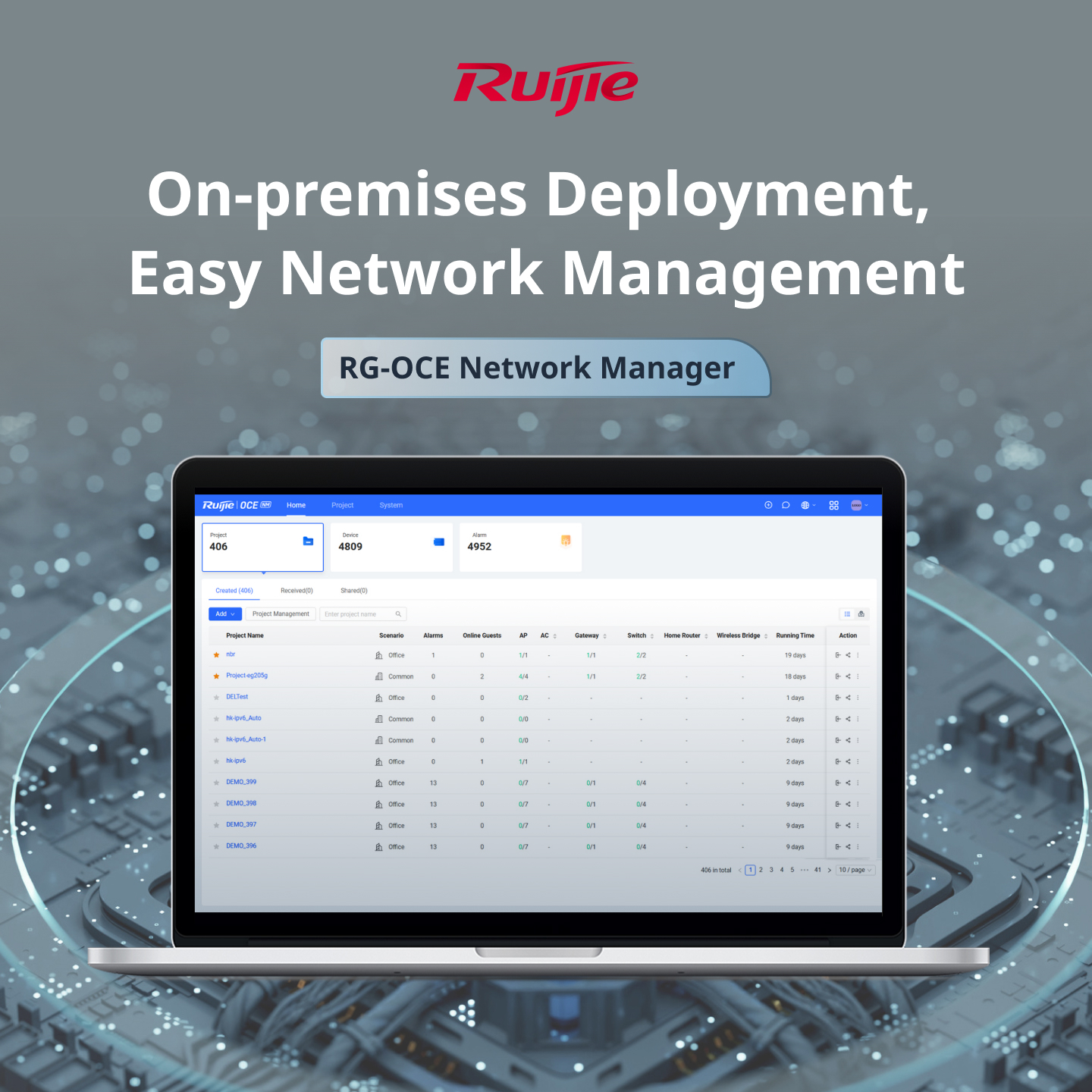 RG-OCE Network Manager - 6