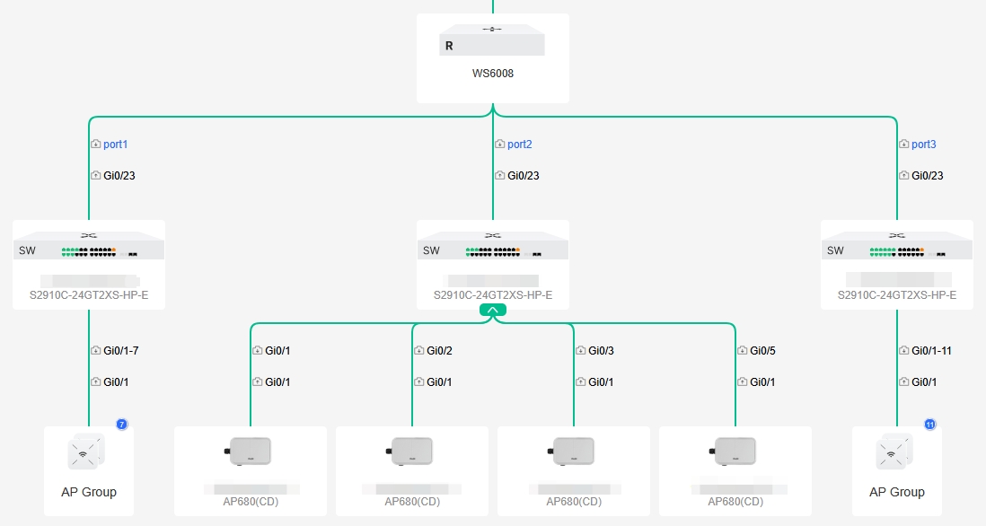 ruijie cloud management.jpg