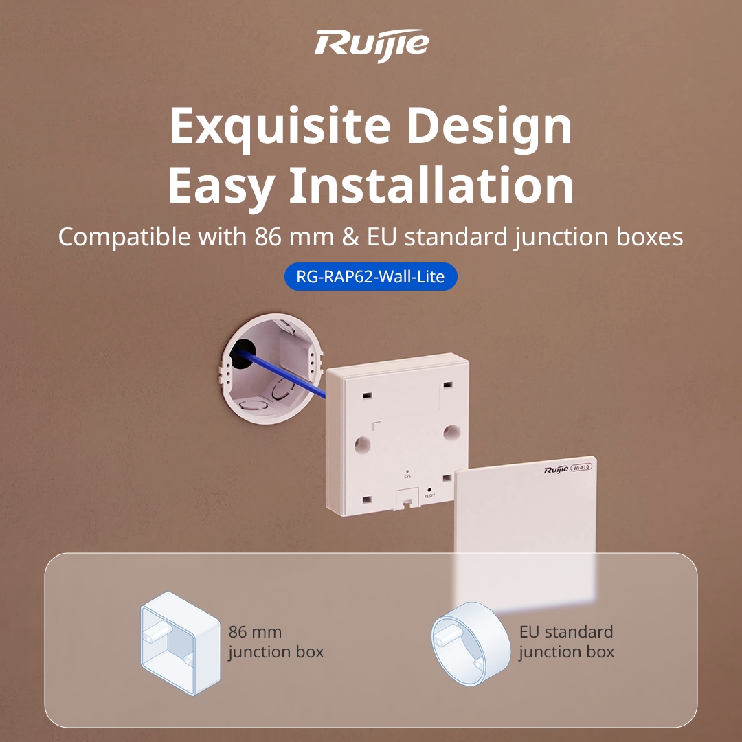RG-RAP62-Wall-Lite - 2