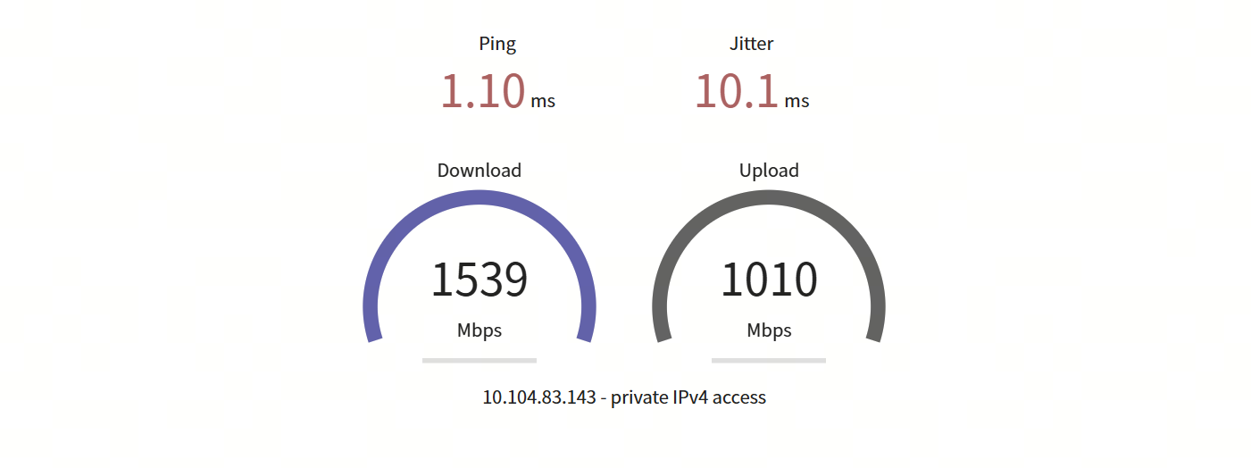 RSSP - Ruijie Networks
