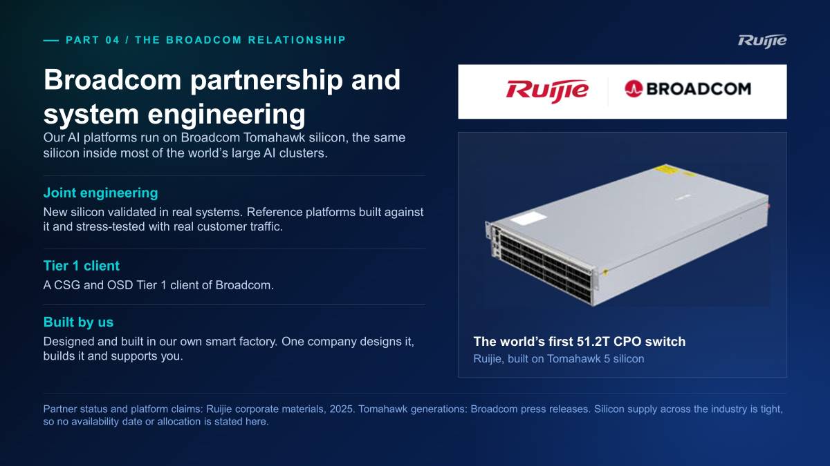 Ruijie and Broadcom partnership and system engineering