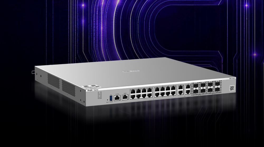 All Security Products