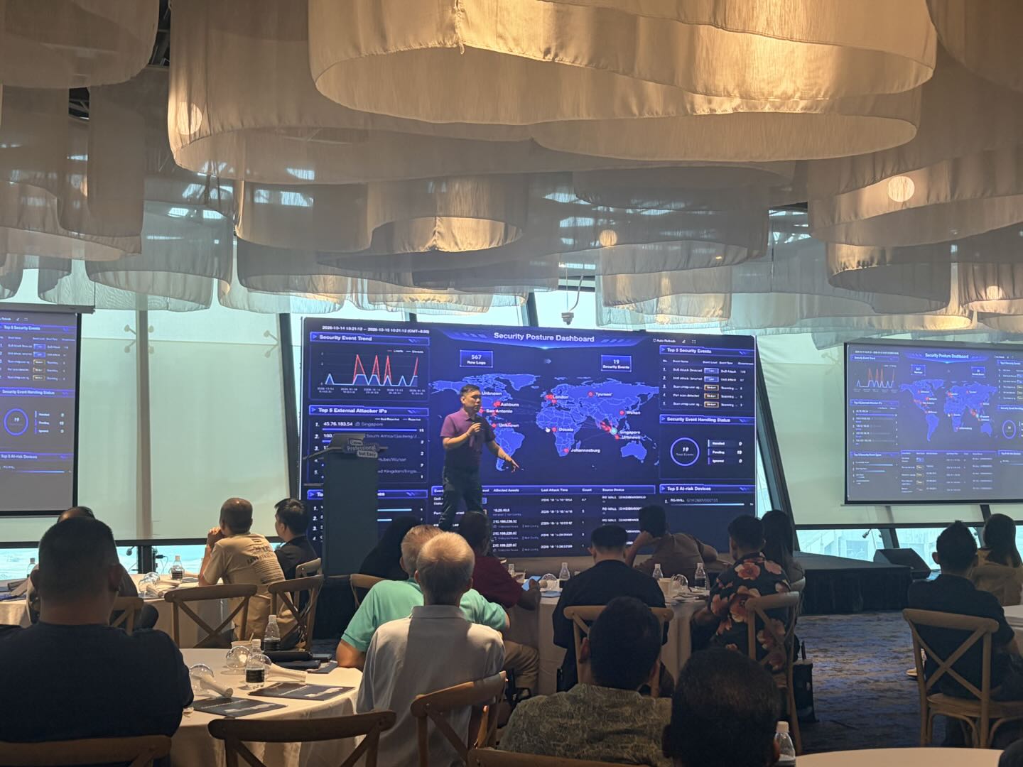 Malaysia Session – Rising Net