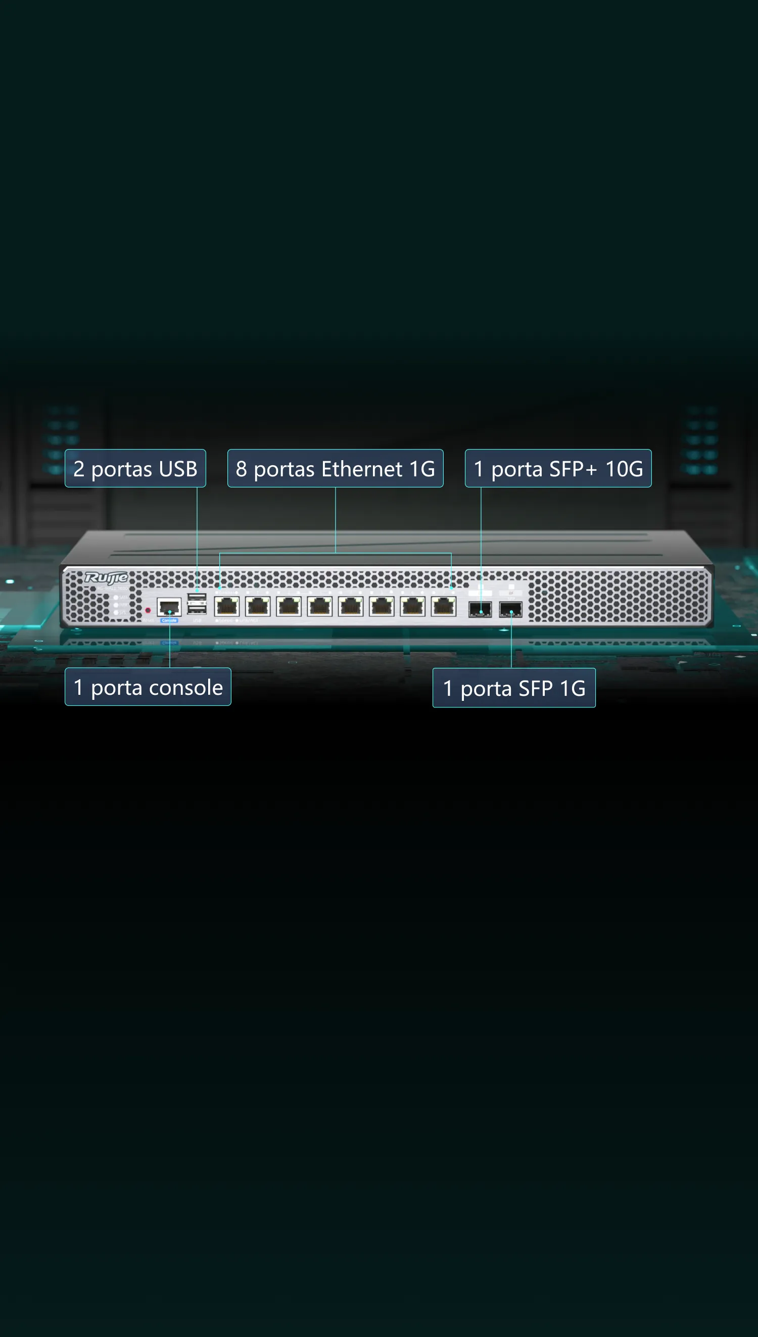 RG-WALL 1600-Z3200-S, Next-Generation Z Series Firewall