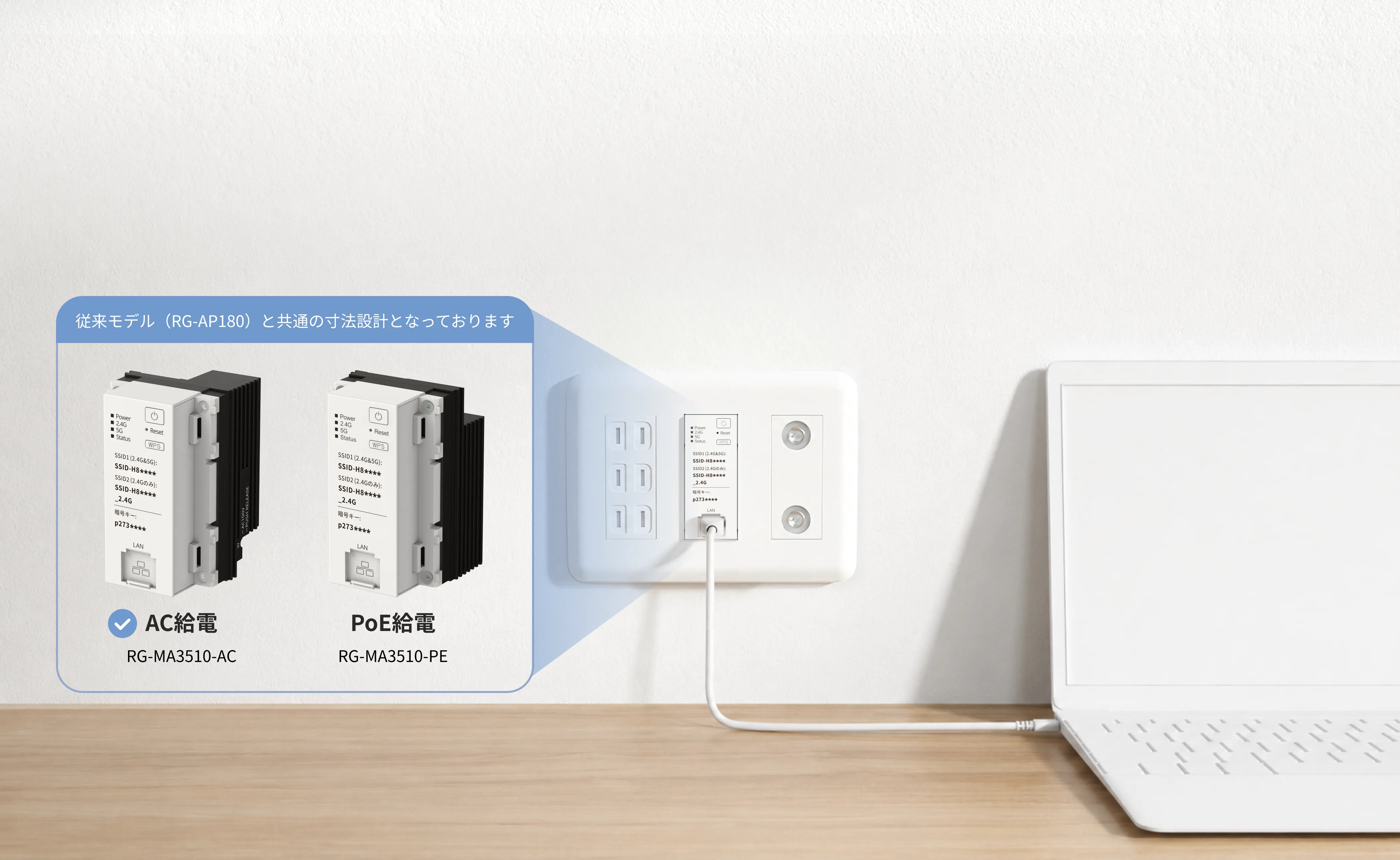 既存配線を活用したRG-MA3510-ACの設置イメージ