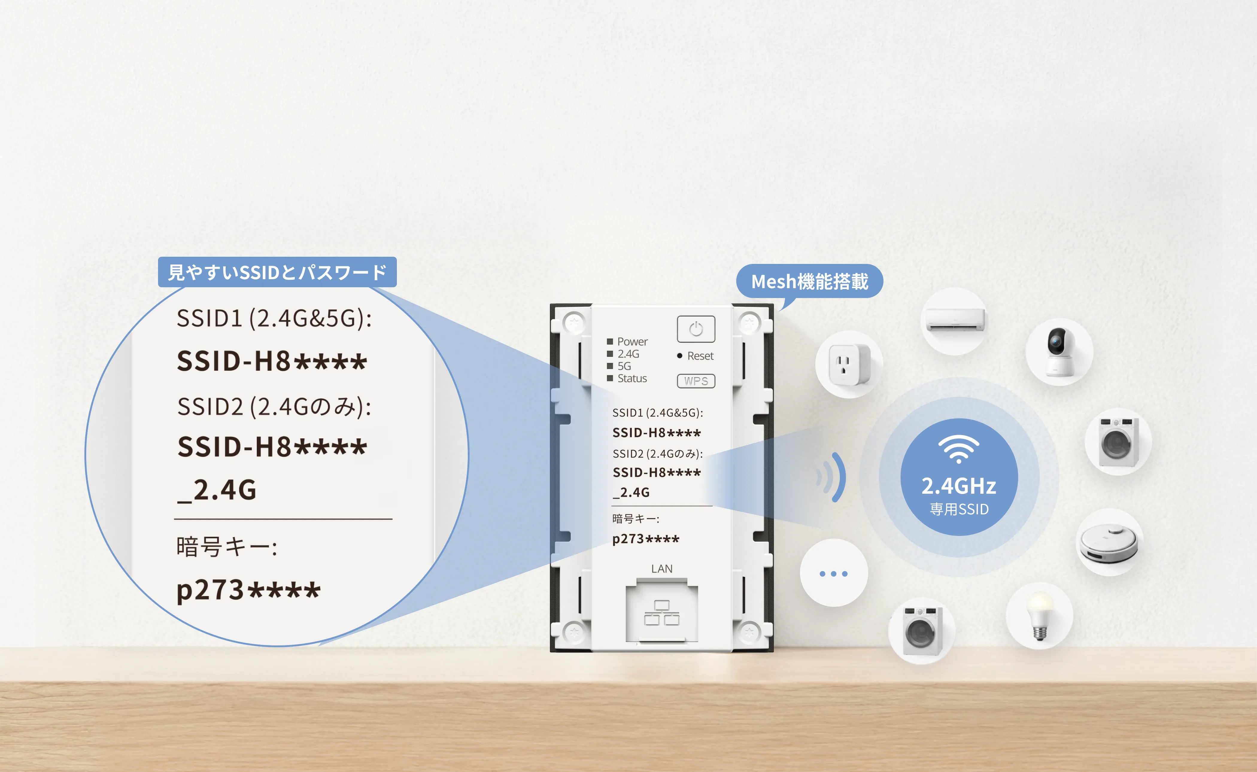 見やすいSSID表示とIoT機器向け専用SSID
