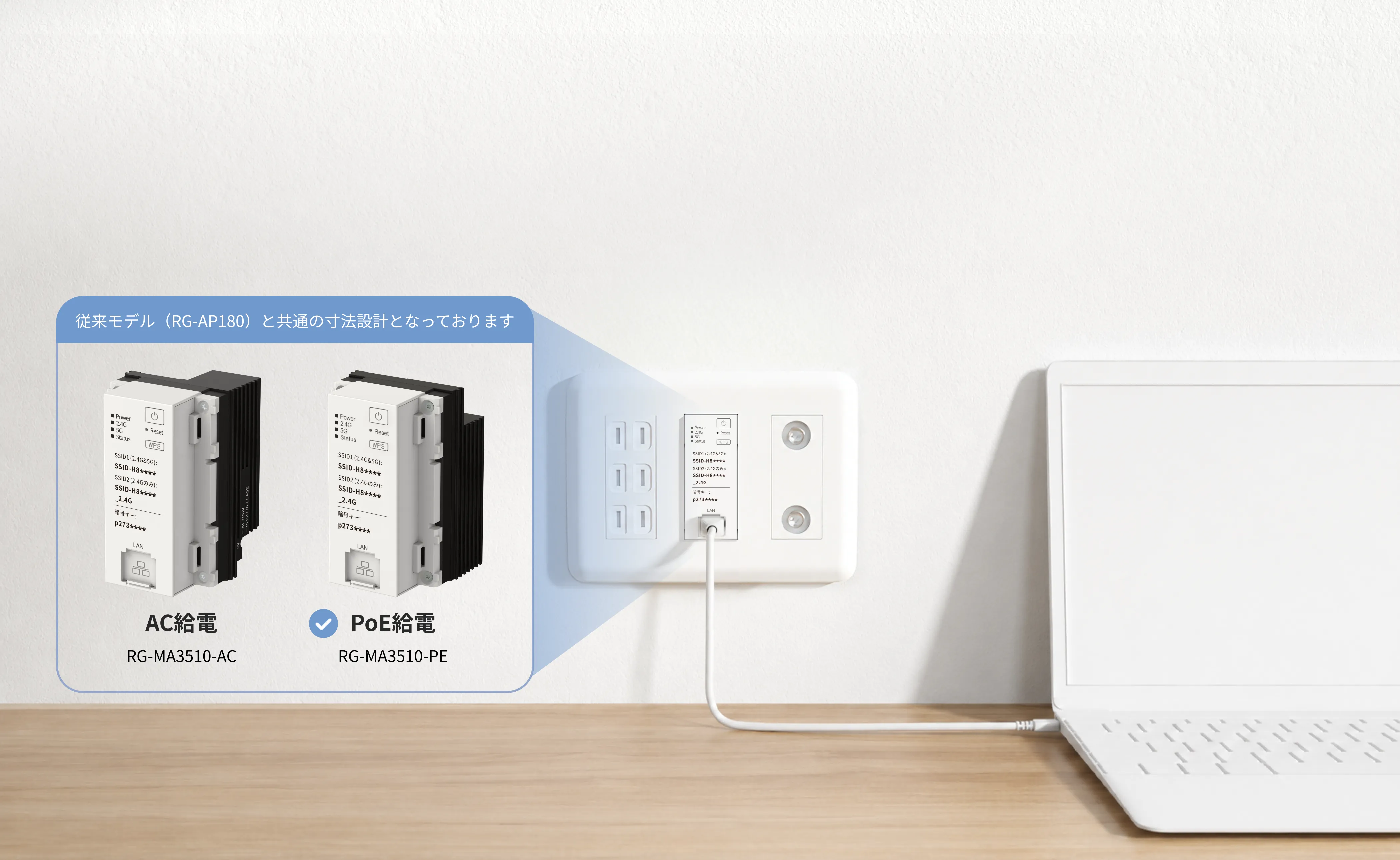 既存配線を活用したRG-MA3510-PEの設置イメージ