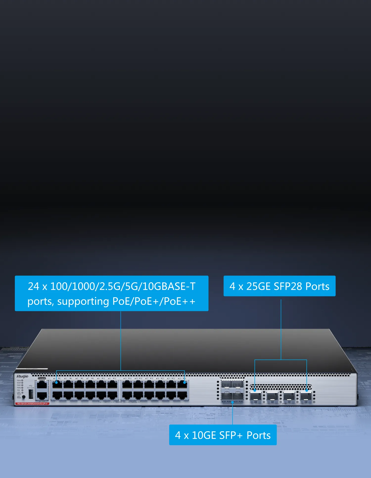 RG-CS86-24XMG4XS4VS-UPD, 24-Port Multi-GE Switch with Cloud